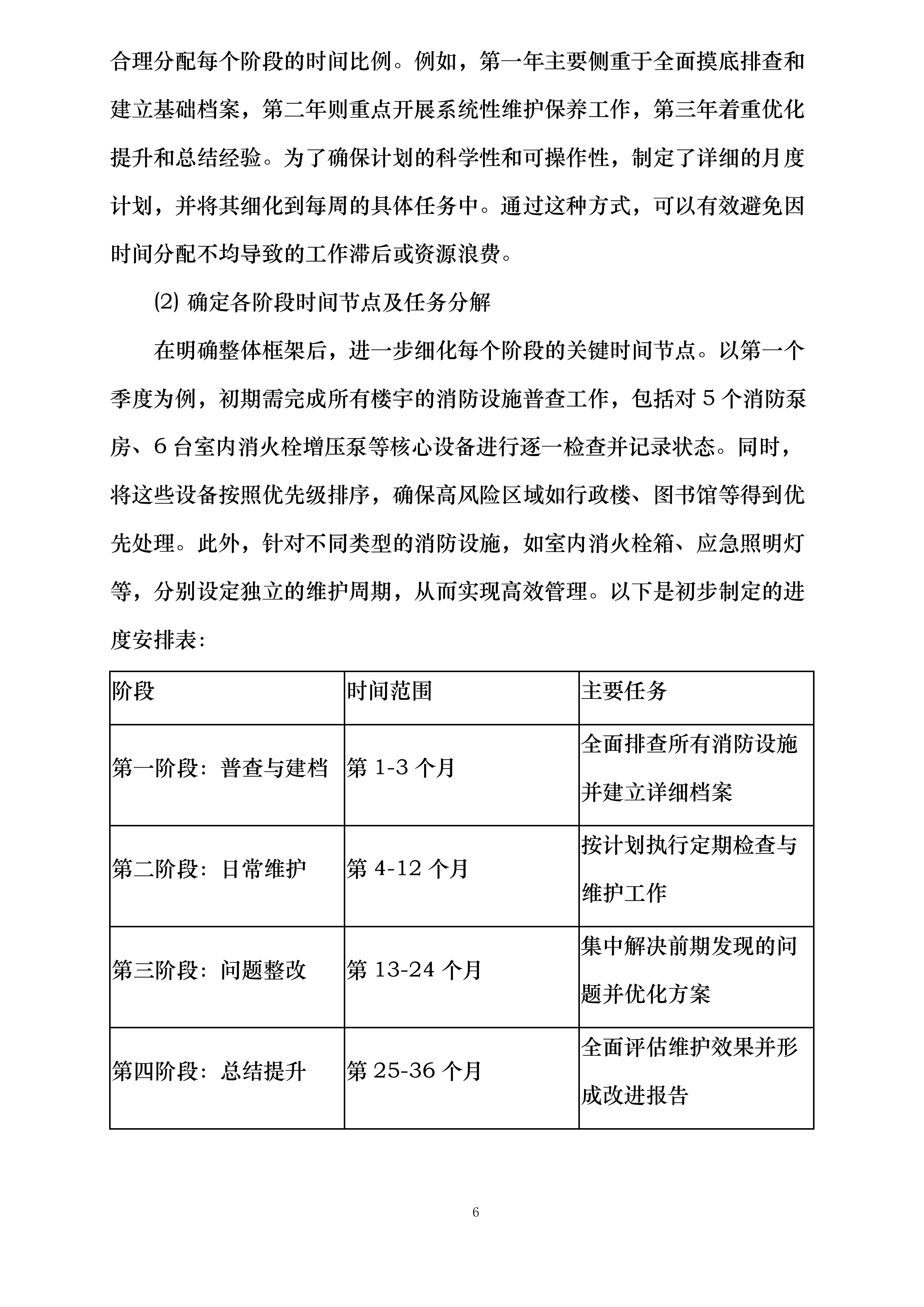 学校江宁校区消防维保投标方案.docx 第12页