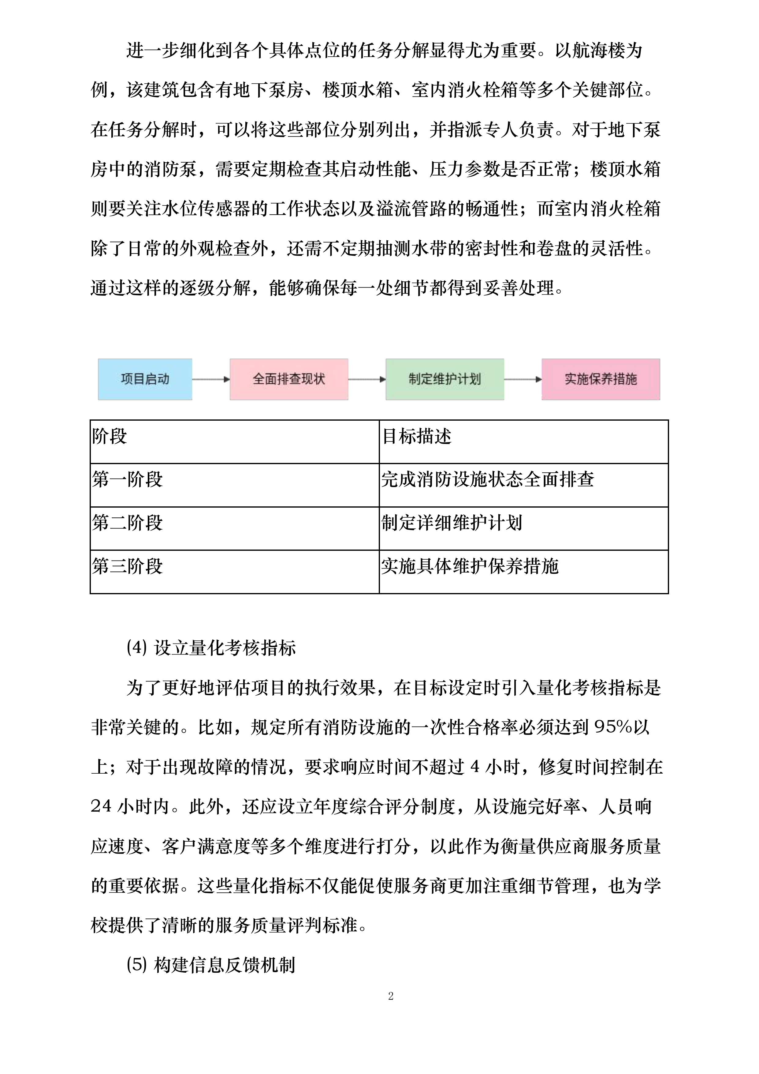 学校江宁校区消防维保投标方案.docx 第8页