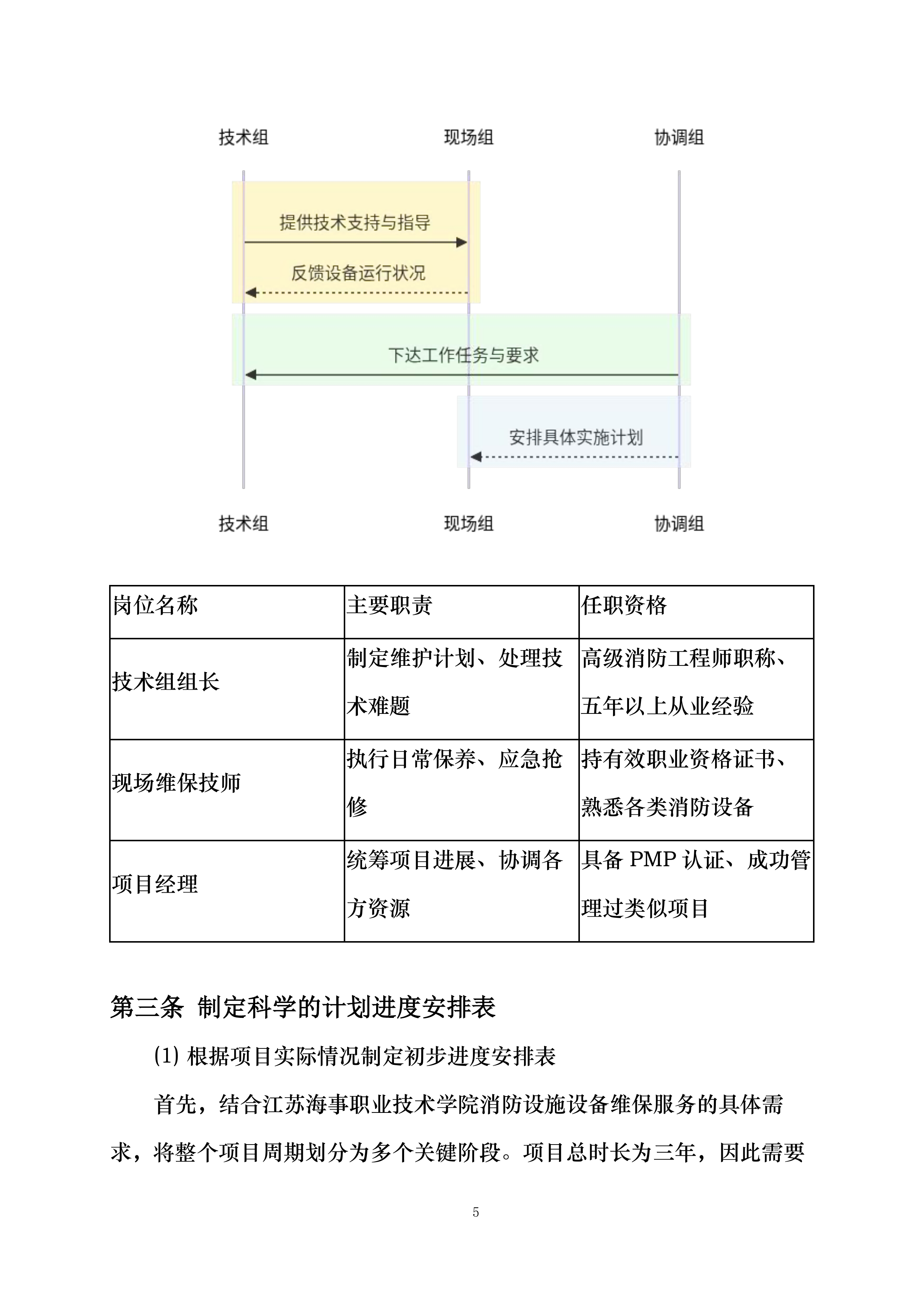 学校江宁校区消防维保投标方案.docx 第11页