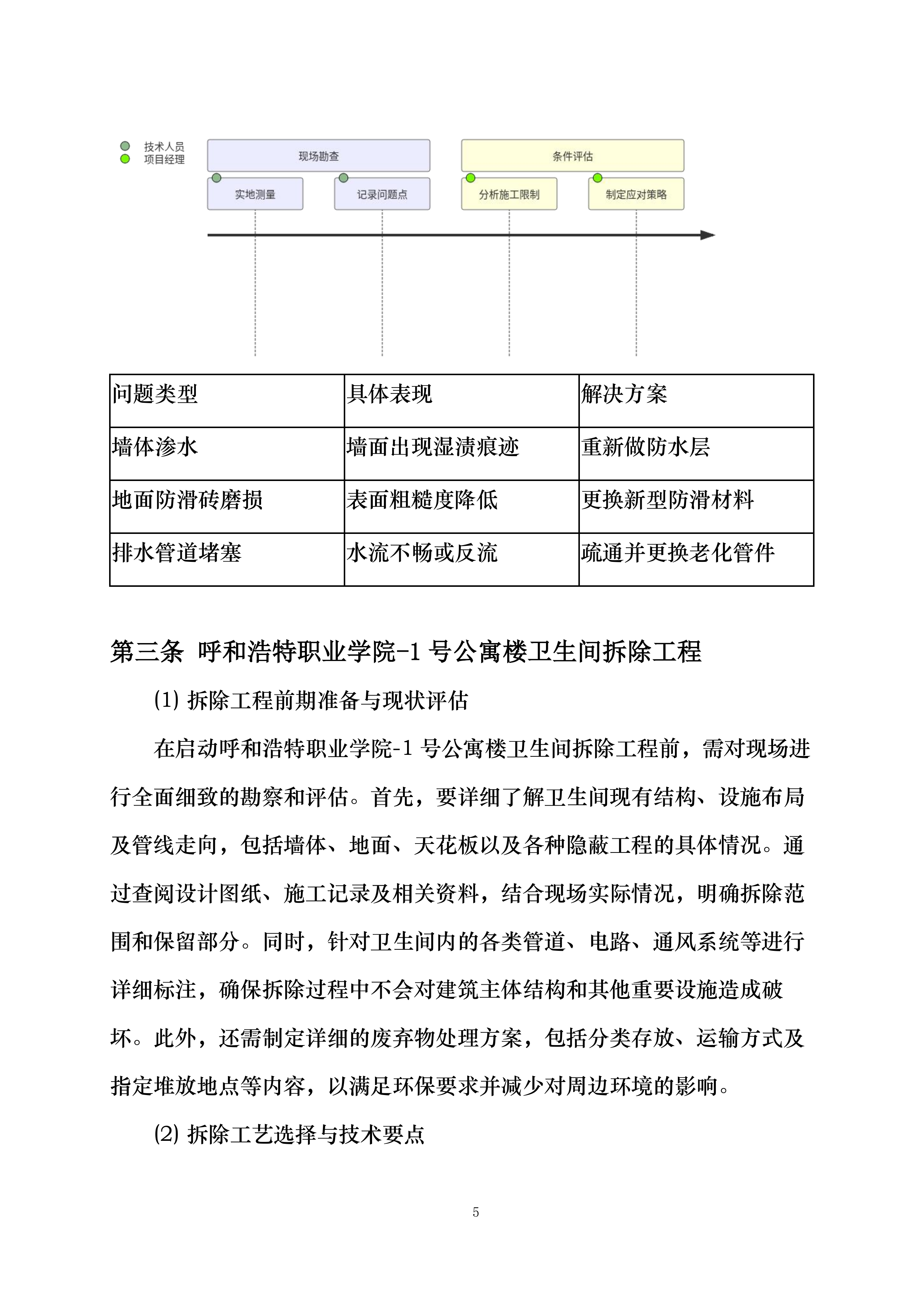学生公寓卫生间改造项目投标方案.docx 第11页