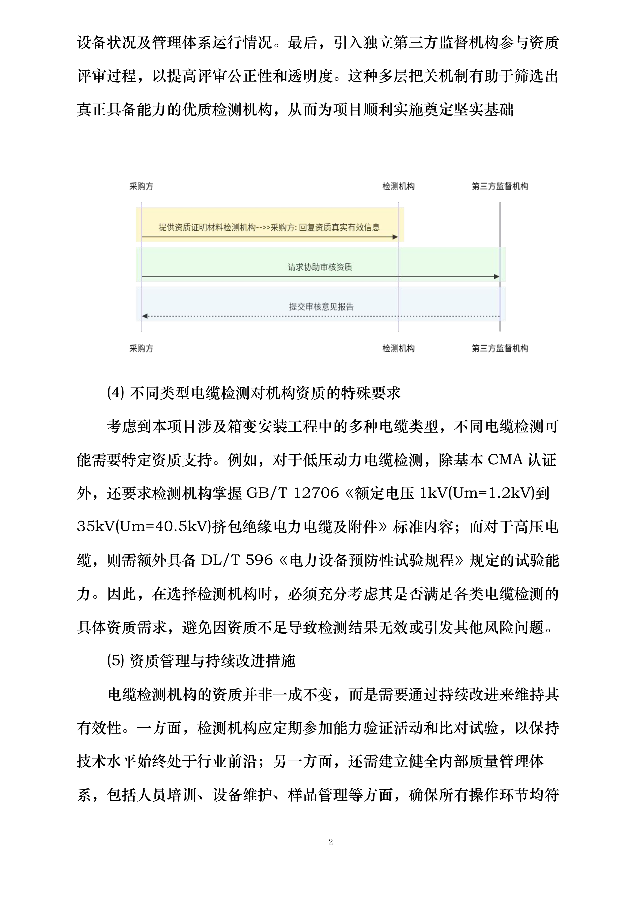 宁都县博生高中增加箱变安装工程投标方案.docx 第9页