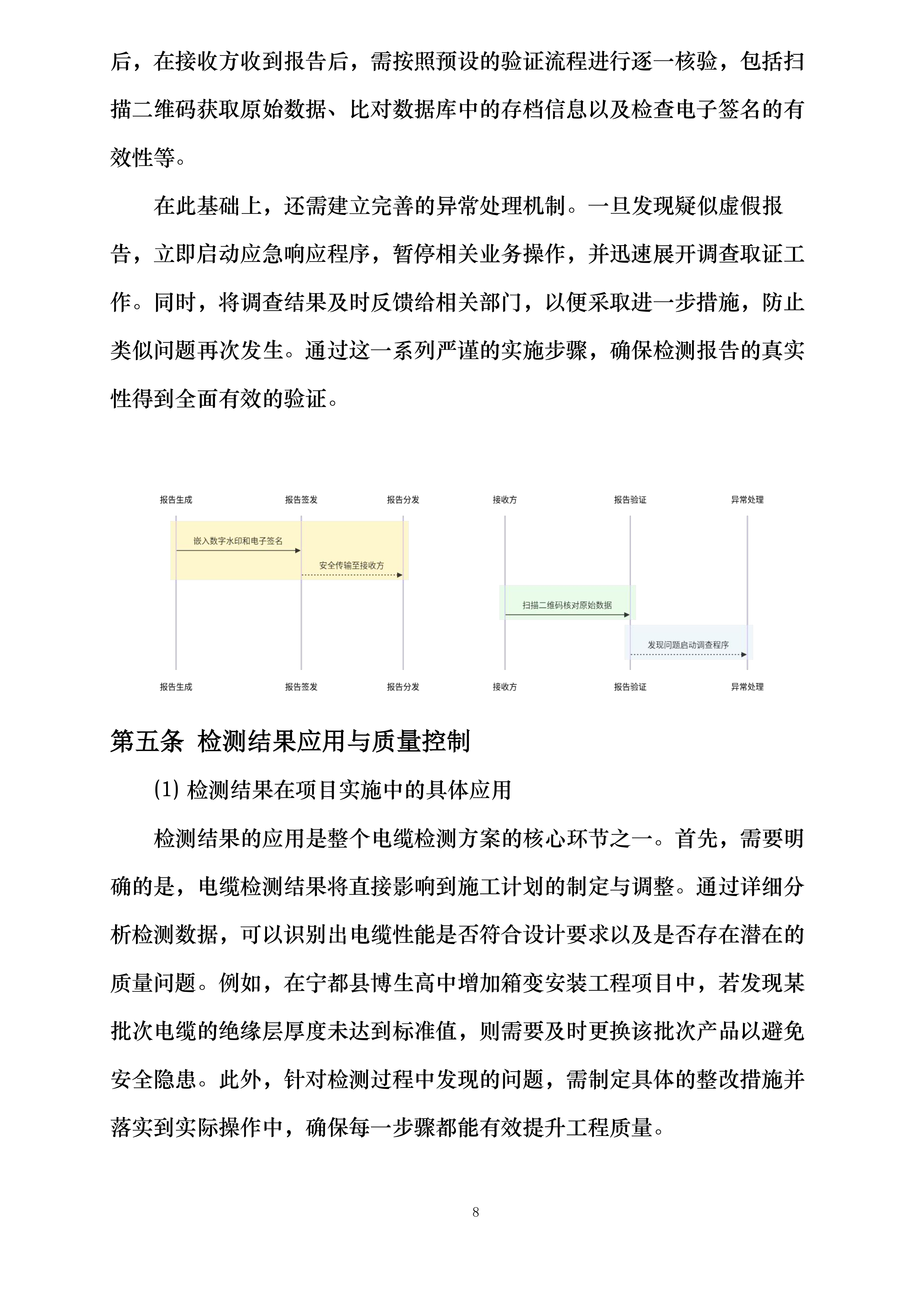 宁都县博生高中增加箱变安装工程投标方案.docx 第15页
