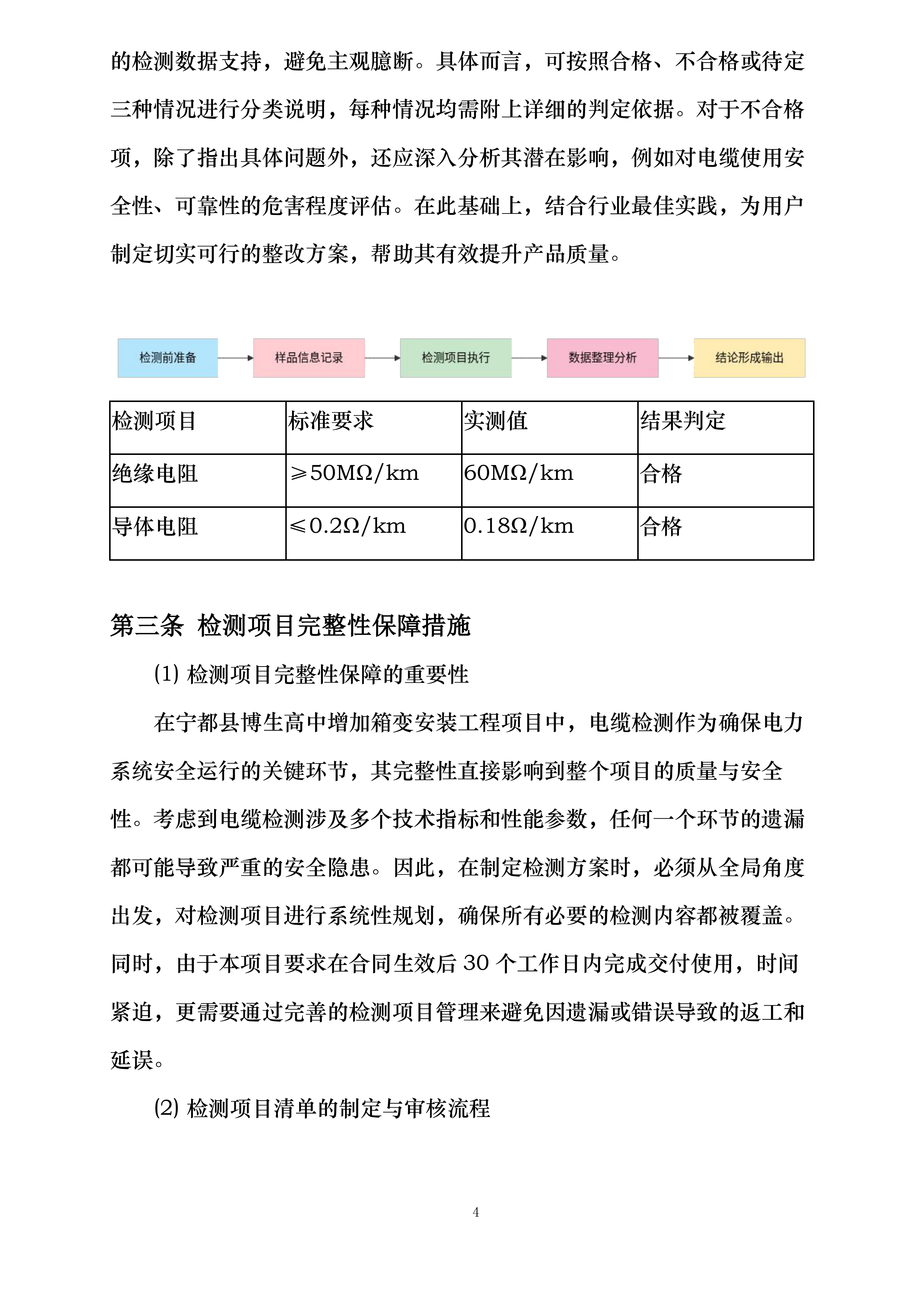 宁都县博生高中增加箱变安装工程投标方案.docx 第11页
