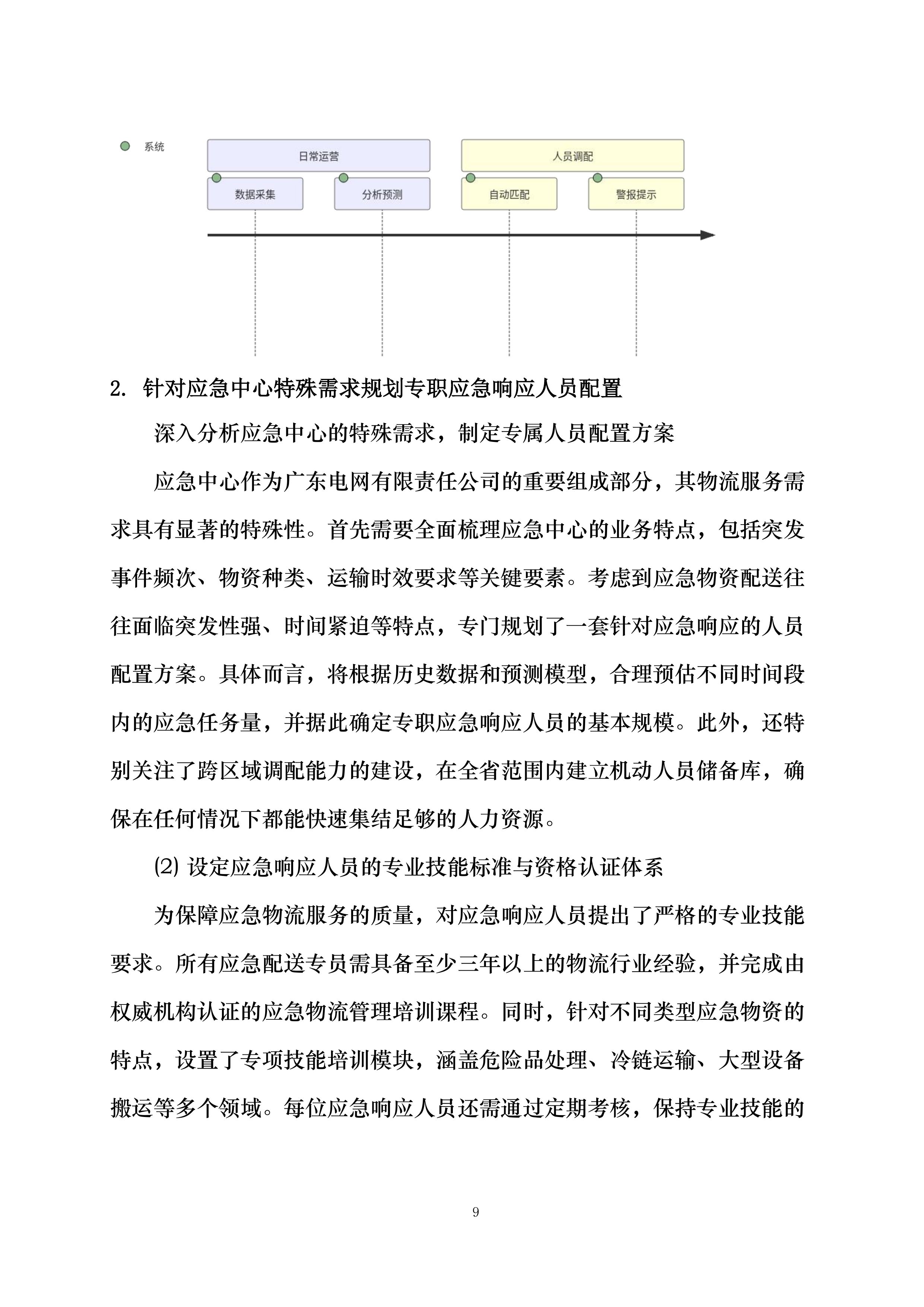 广东电网有限责任公司2024-2025年第三方物流服务框架招标投标方案.docx 第9页