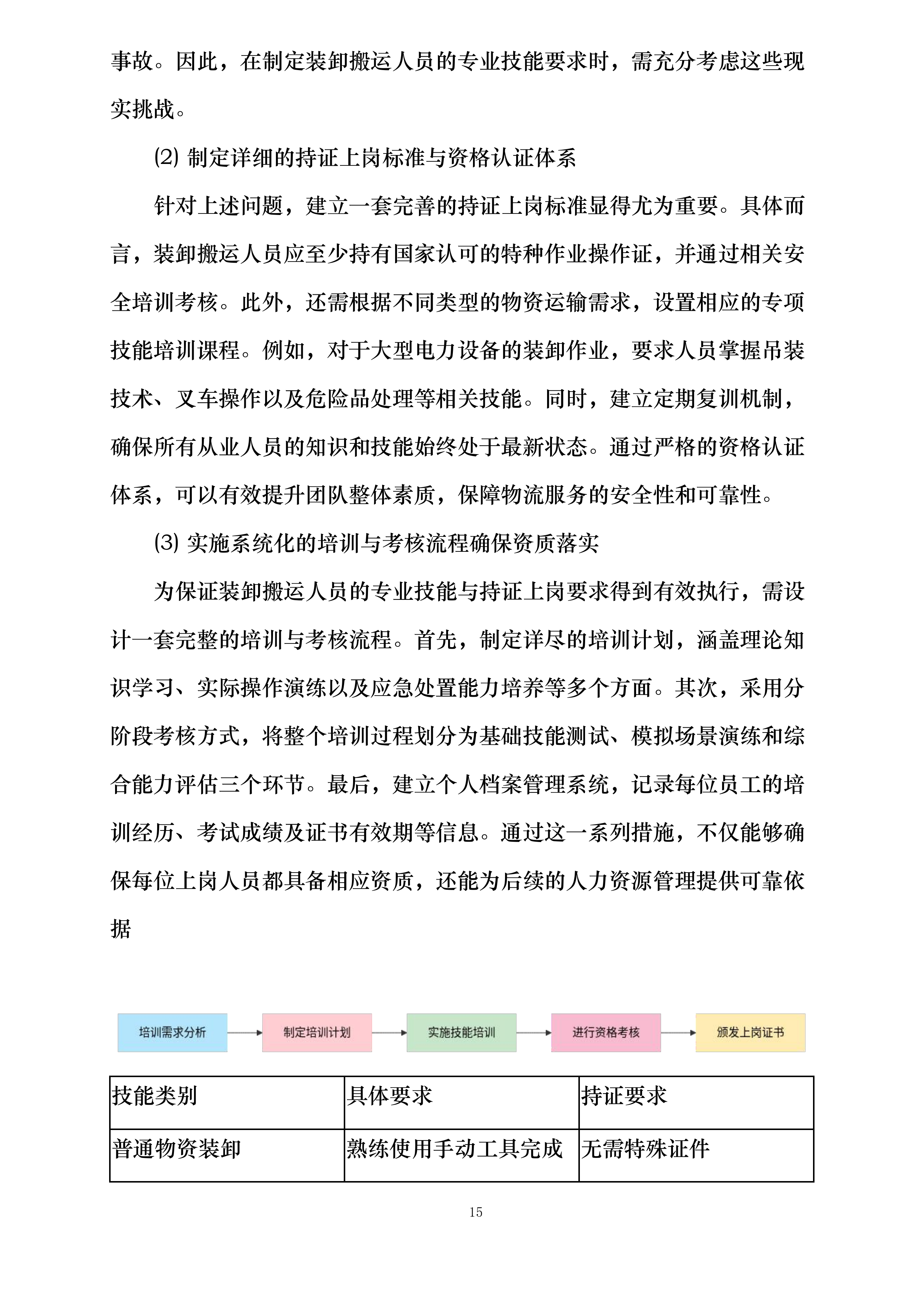 广东电网有限责任公司2024-2025年第三方物流服务框架招标投标方案.docx 第15页