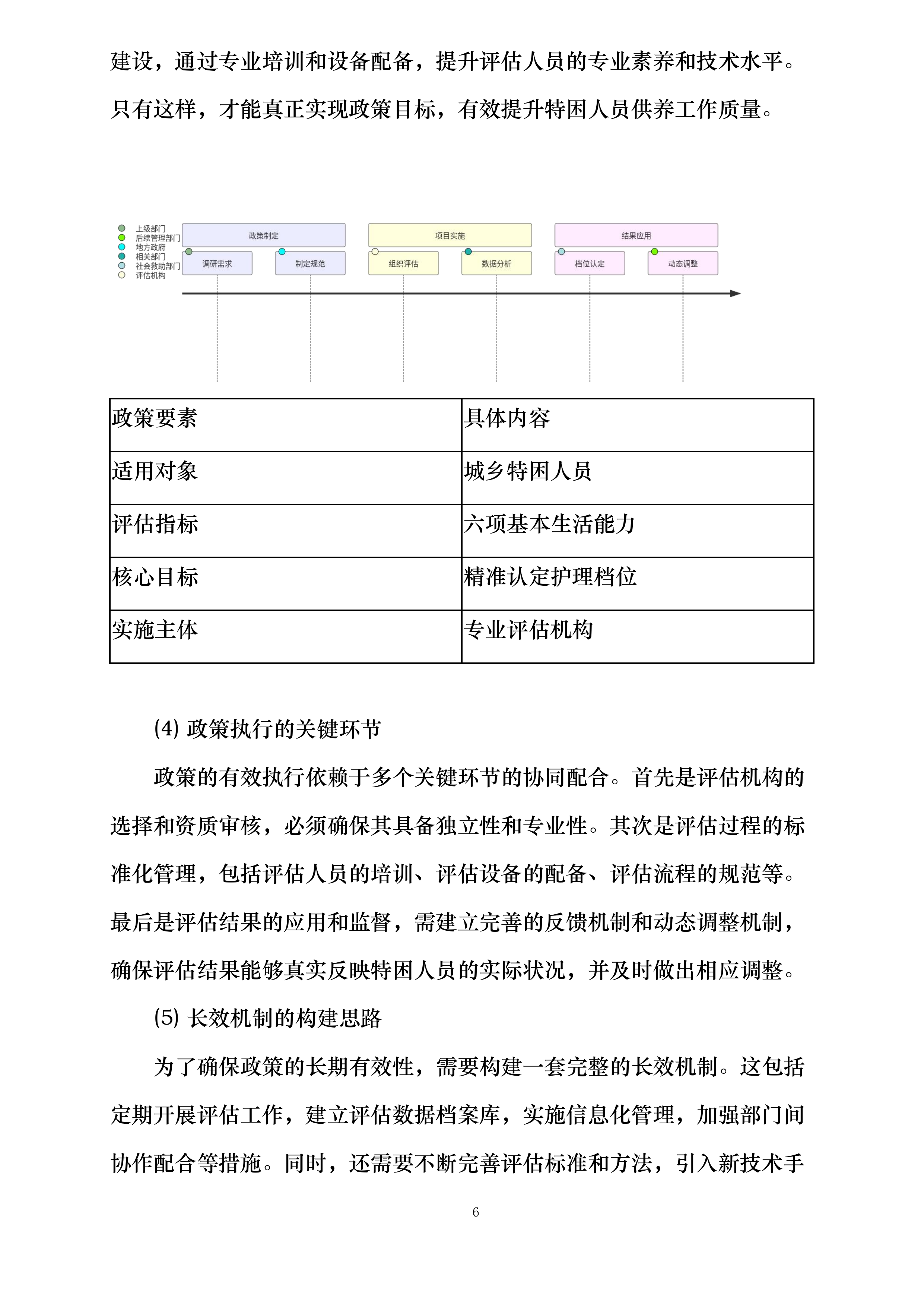 庆云县民政局2025年城乡特困人员自理能力评估项目投标方案.docx 第6页
