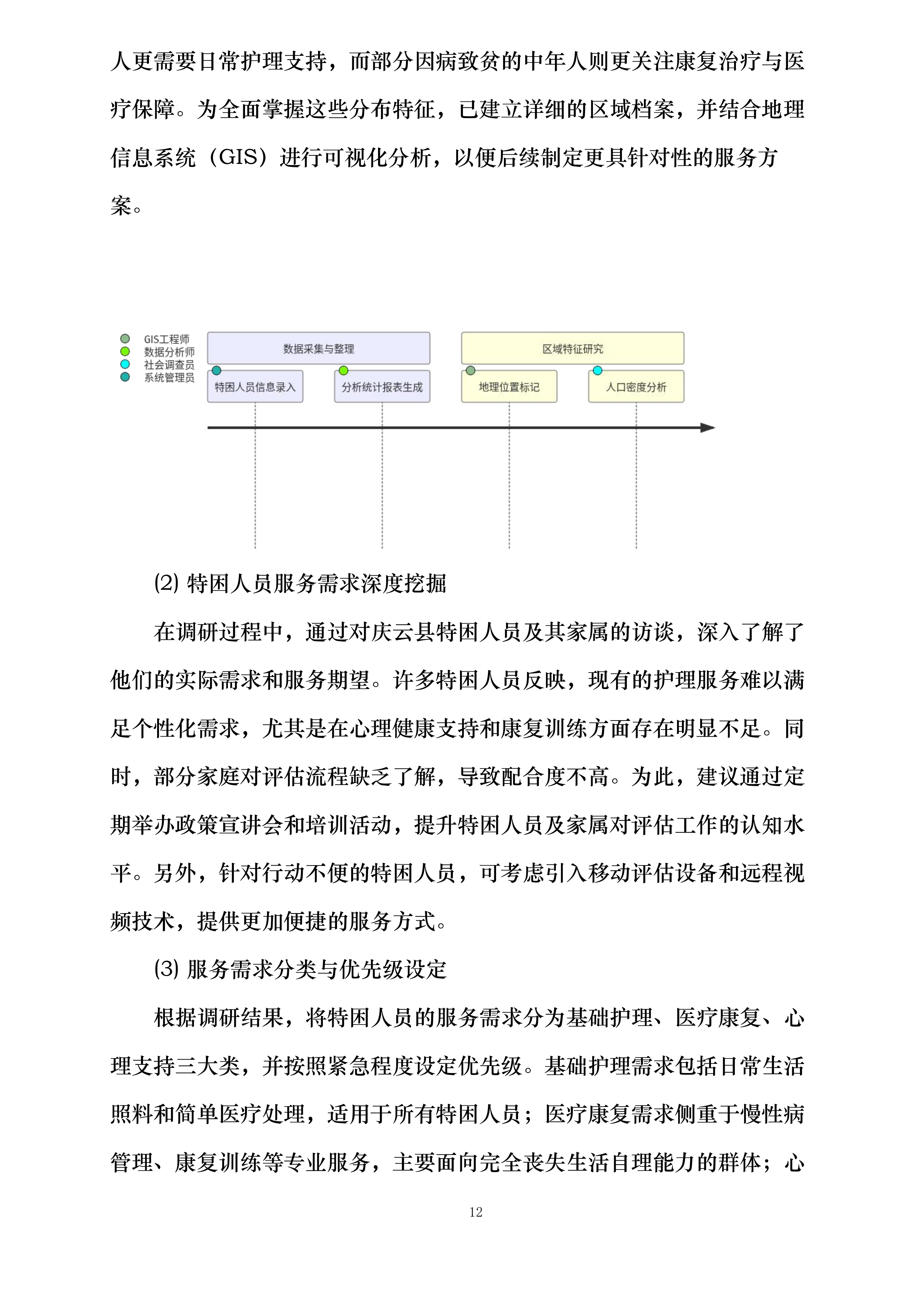 庆云县民政局2025年城乡特困人员自理能力评估项目投标方案.docx 第12页