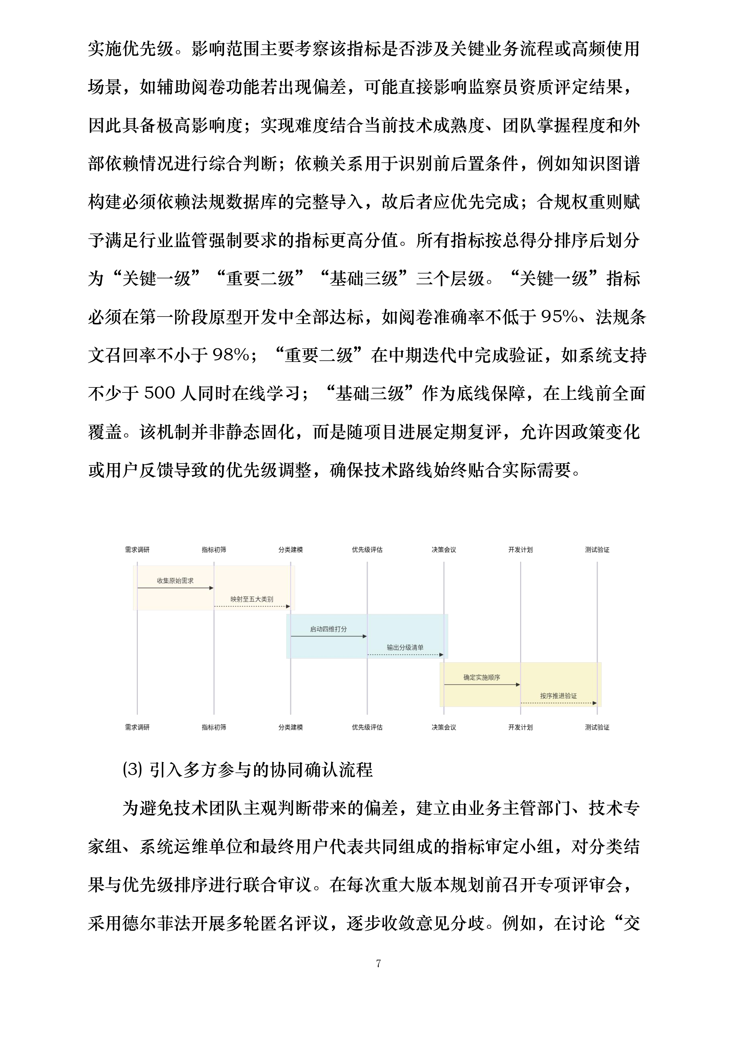 民航监察员培训人工智能辅助模块建设投标方案.docx 第7页