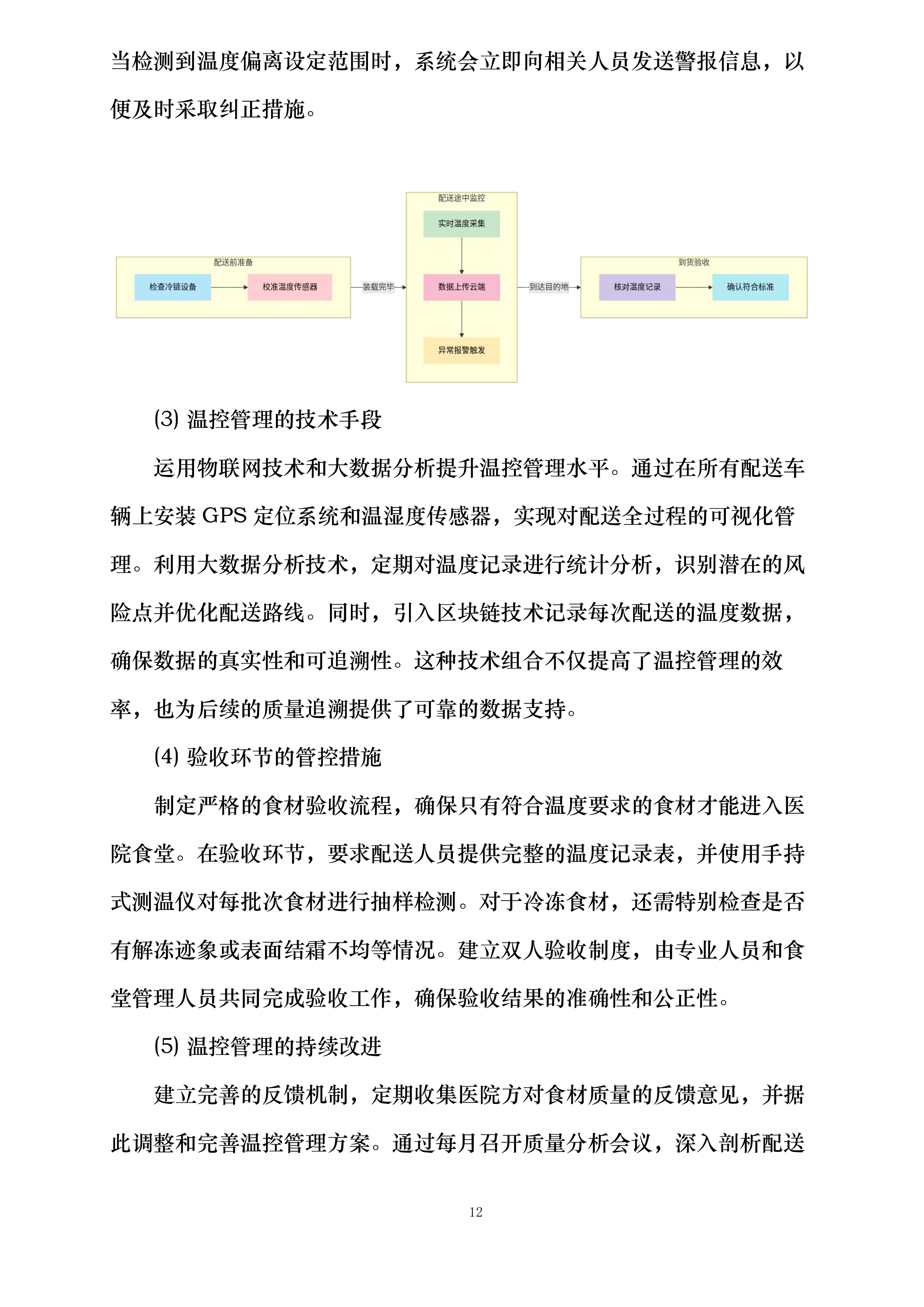江西省人民医院营养食堂食材采购配送服务项目投标方案.docx 第12页