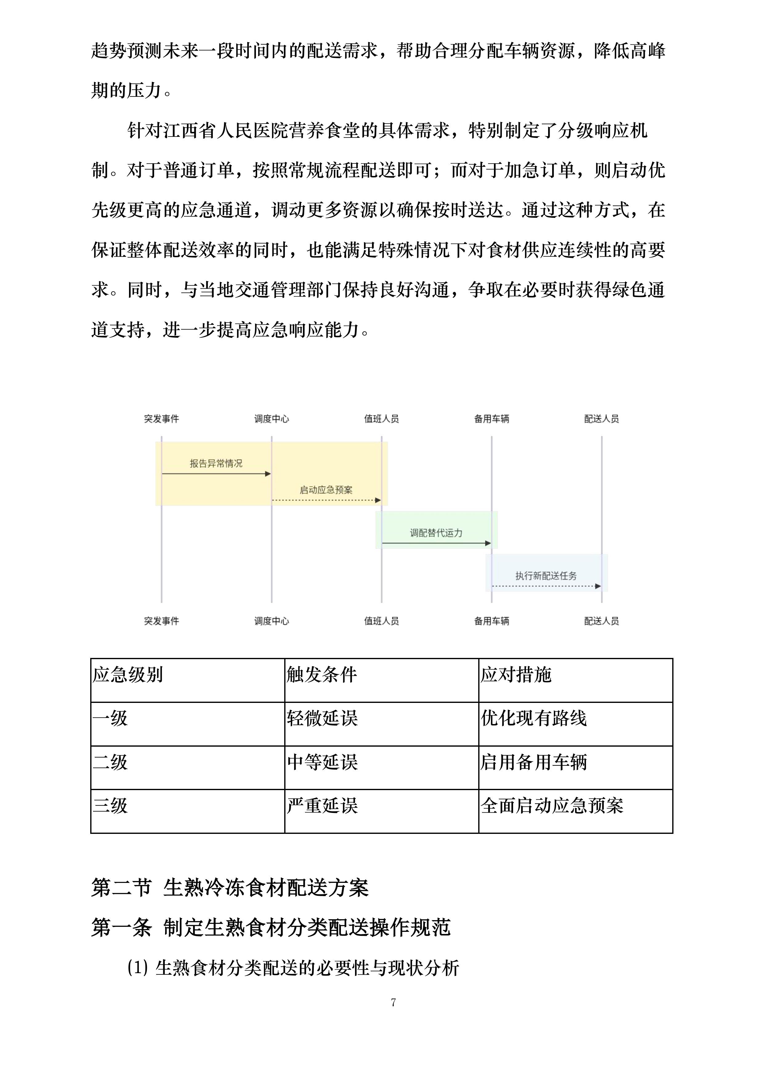 江西省人民医院营养食堂食材采购配送服务项目投标方案.docx 第7页
