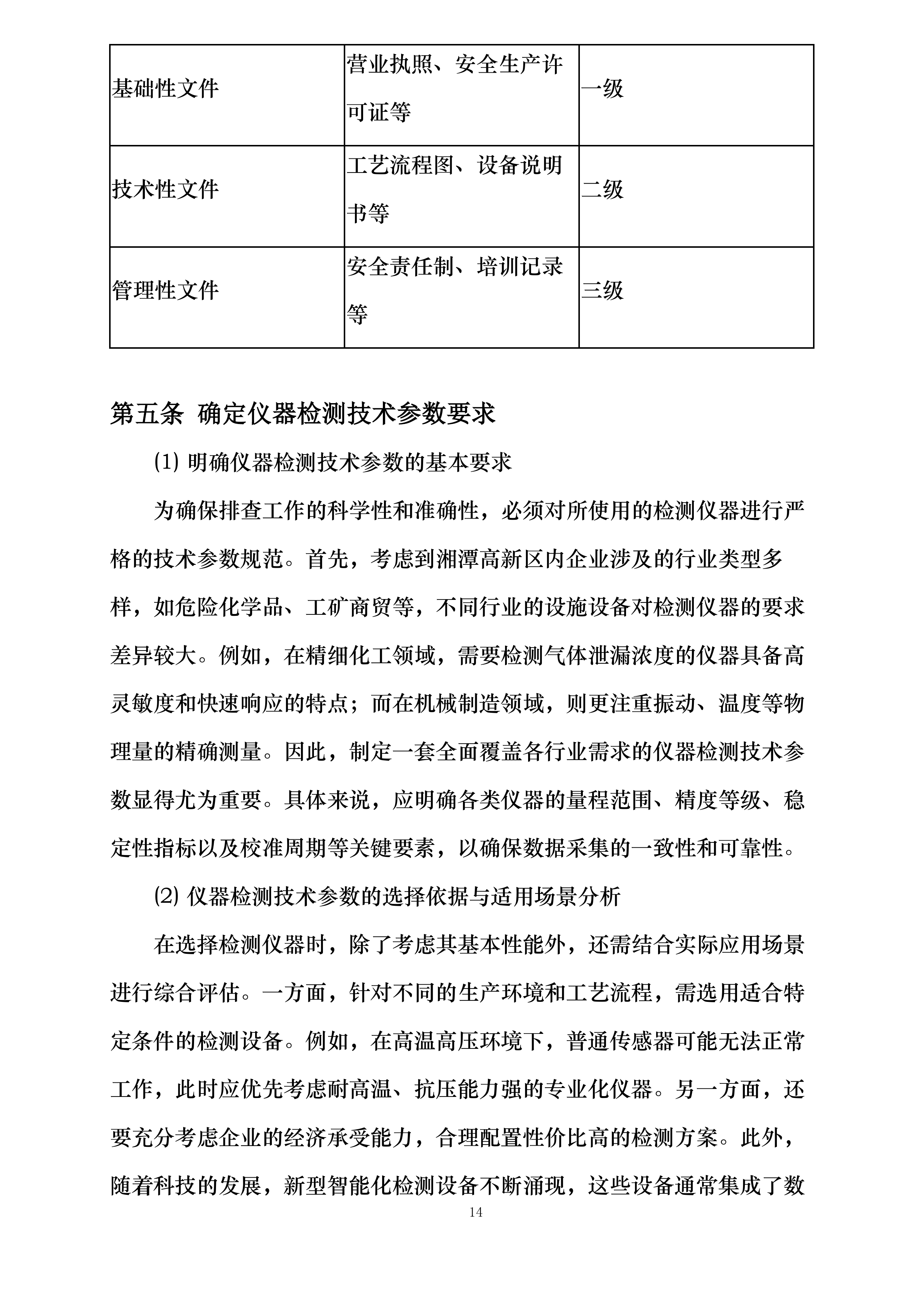 湘潭高新区委托安全技术服务项目投标方案.docx 第14页