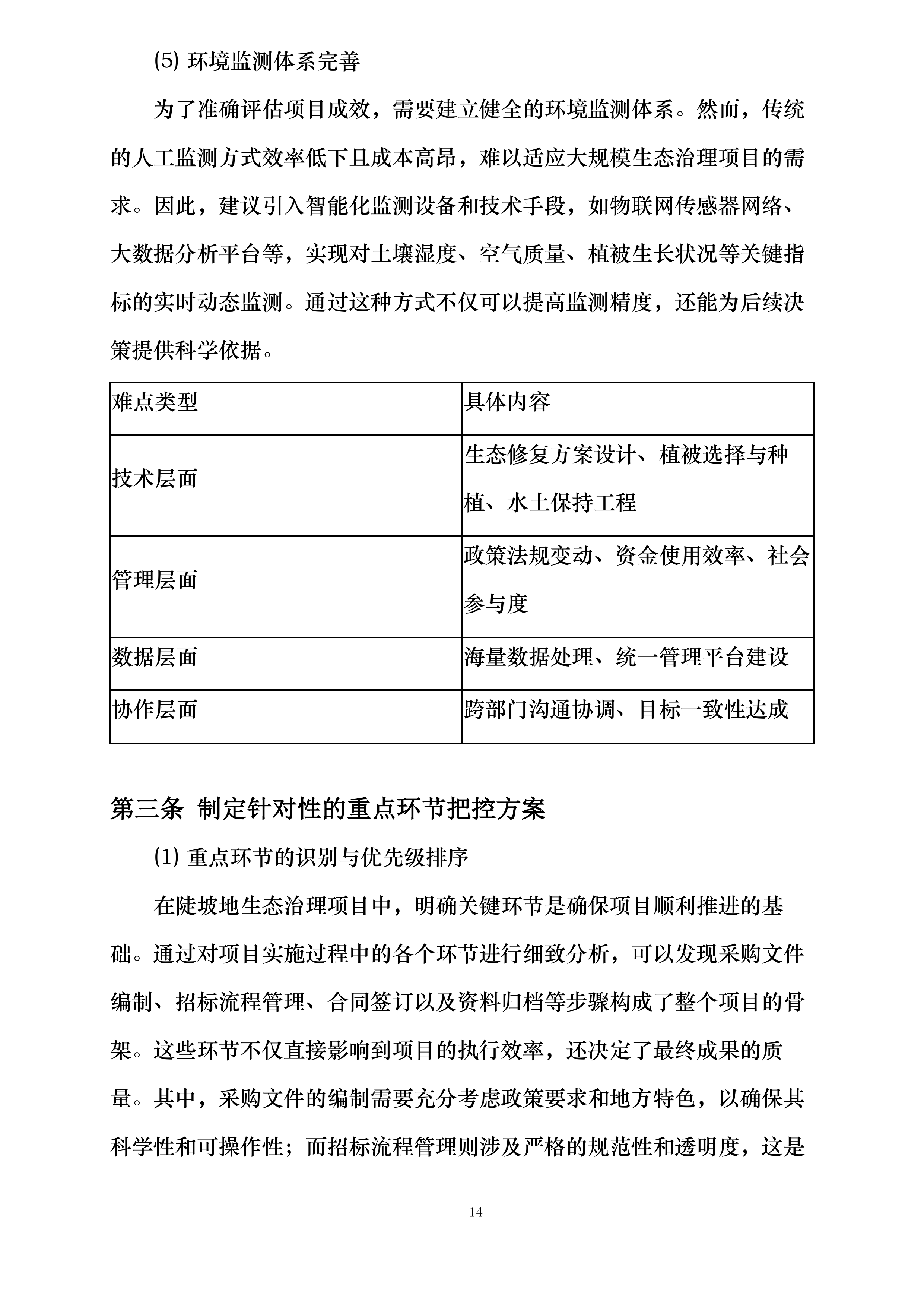 玉溪市2024年省级陡坡地生态治理补助资金第二批项目投标方案.docx 第14页