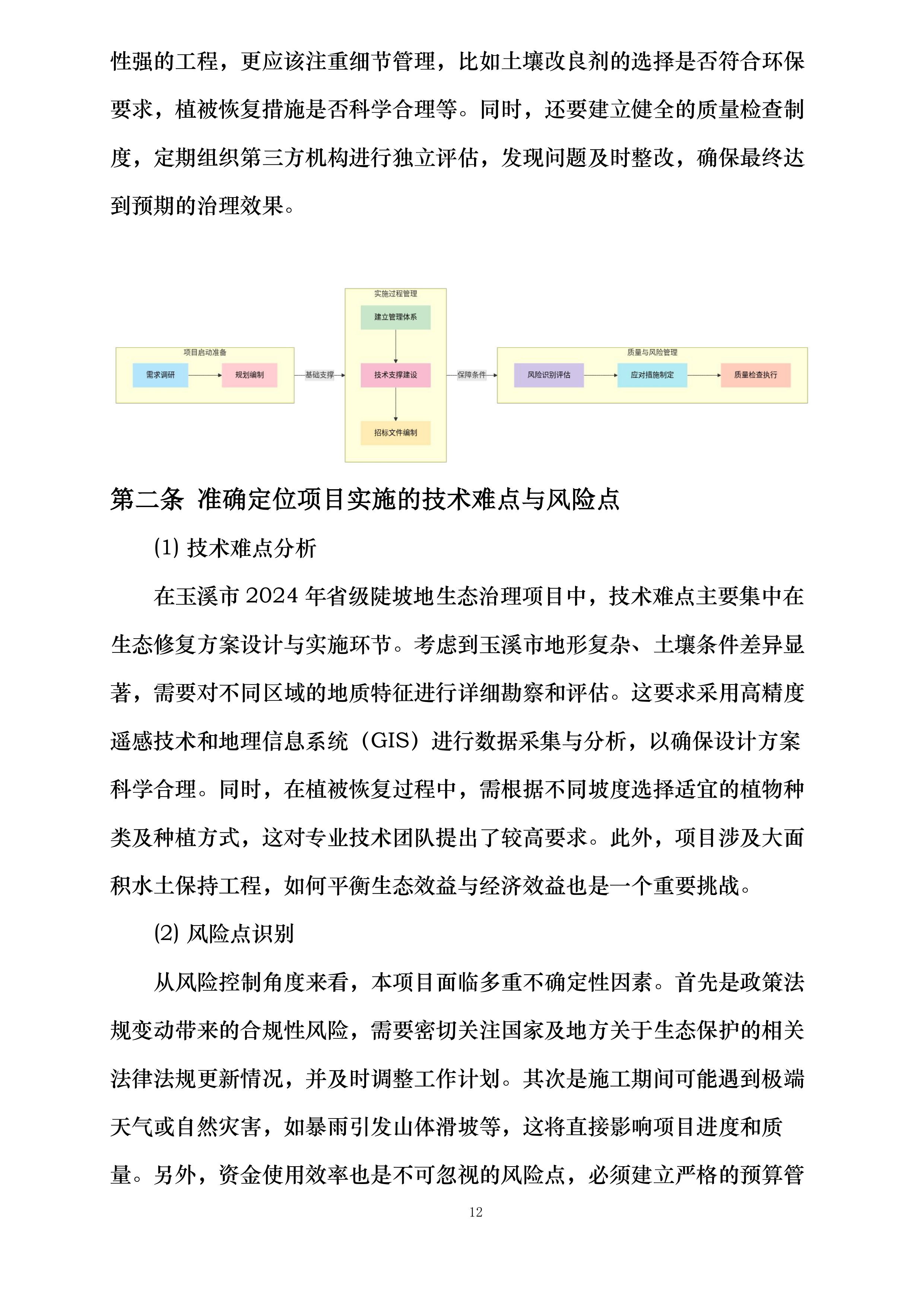 玉溪市2024年省级陡坡地生态治理补助资金第二批项目投标方案.docx 第12页