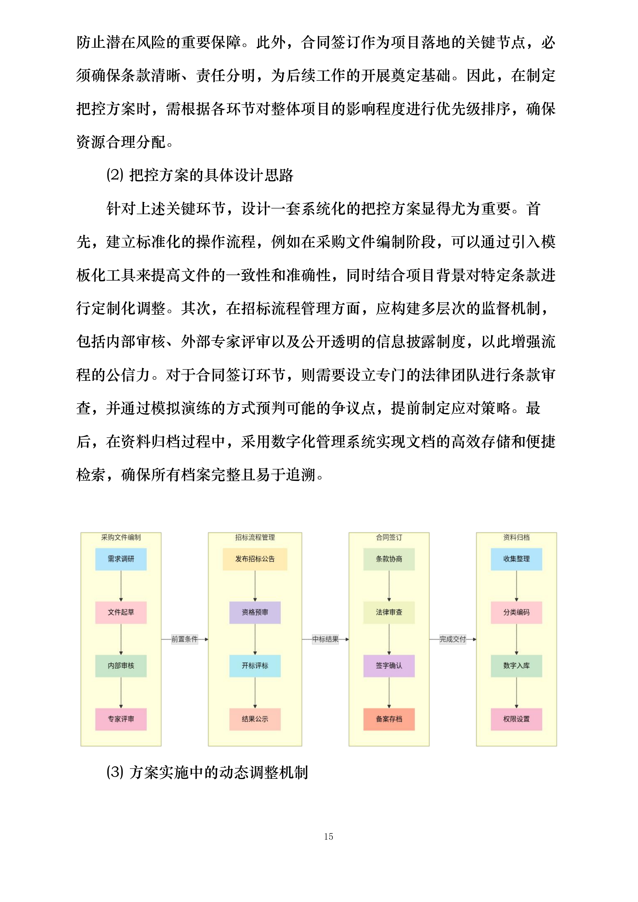 玉溪市2024年省级陡坡地生态治理补助资金第二批项目投标方案.docx 第15页