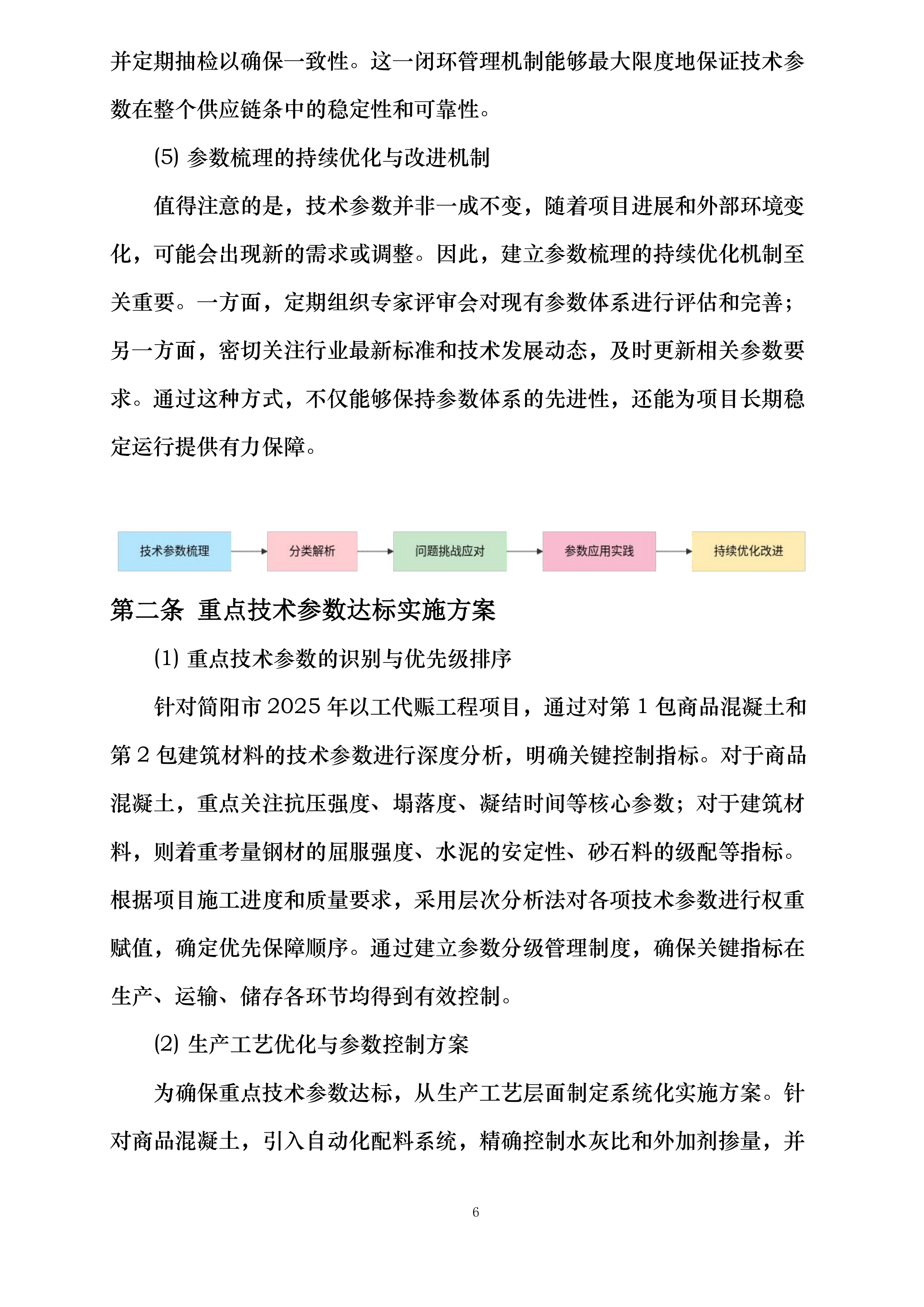简阳市2025年以工代赈工程项目江源镇材料供应投标方案.docx 第6页