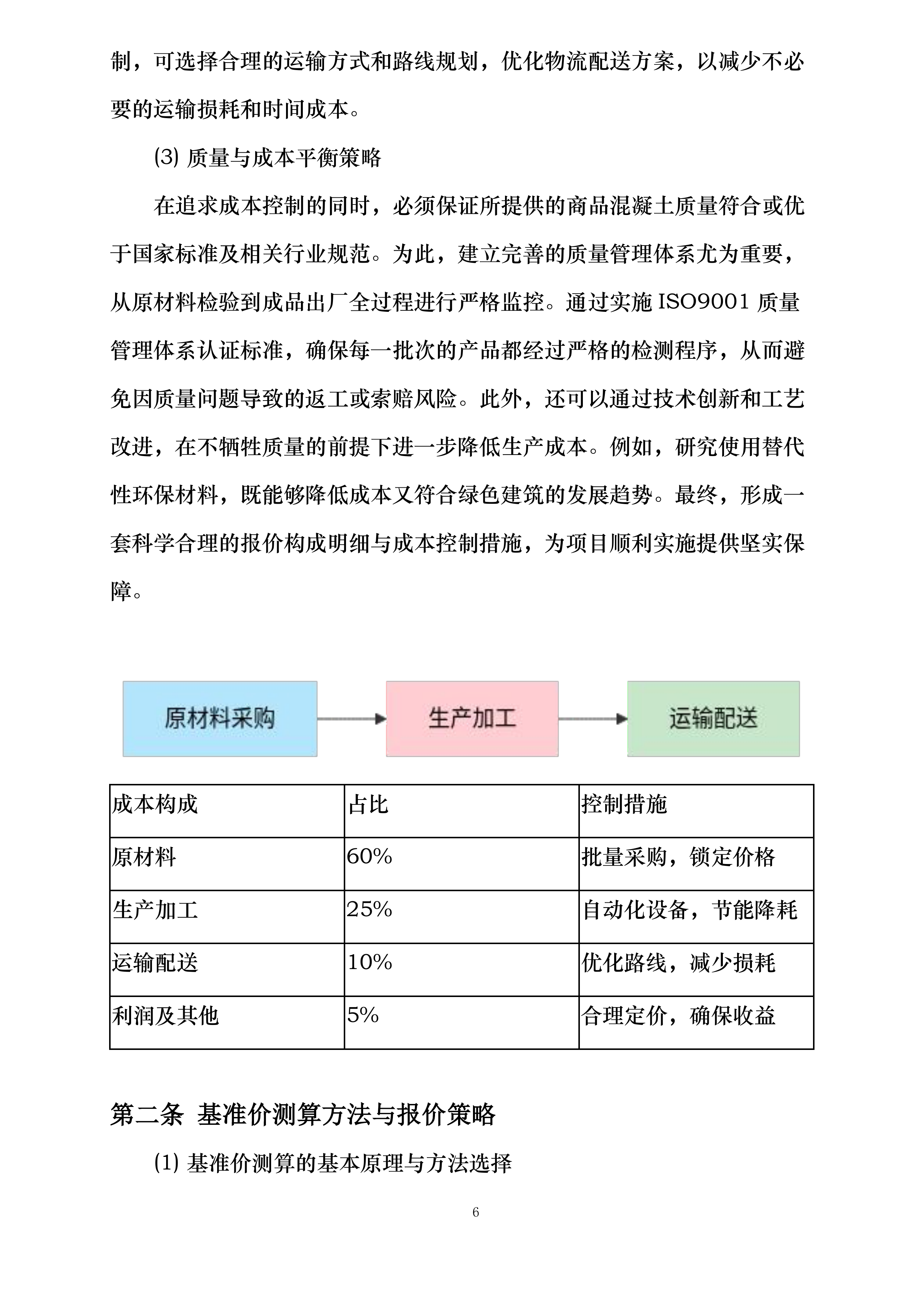 简阳市2025年以工代赈工程项目江源镇材料供应投标方案.docx 第6页