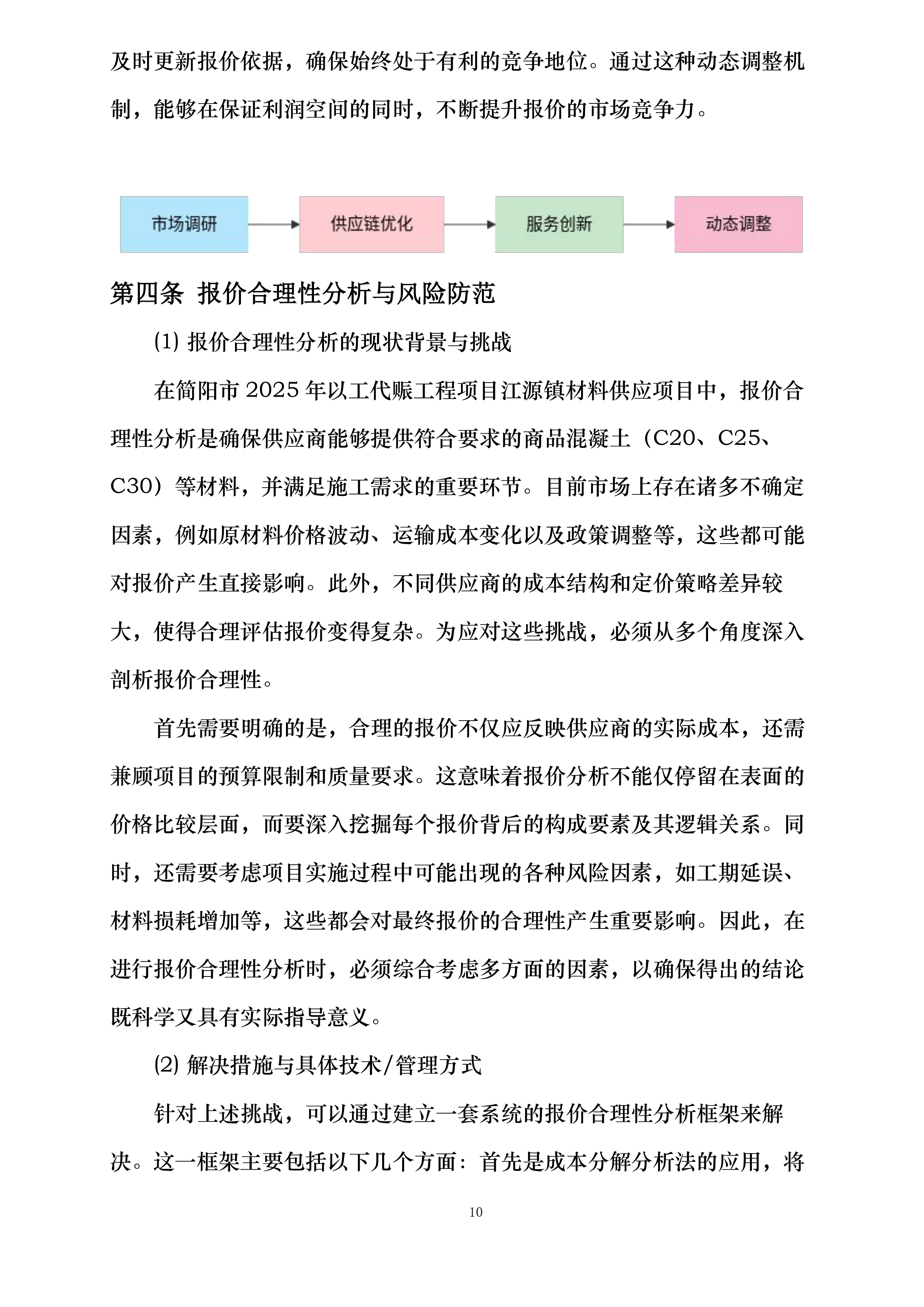 简阳市2025年以工代赈工程项目江源镇材料供应投标方案.docx 第10页