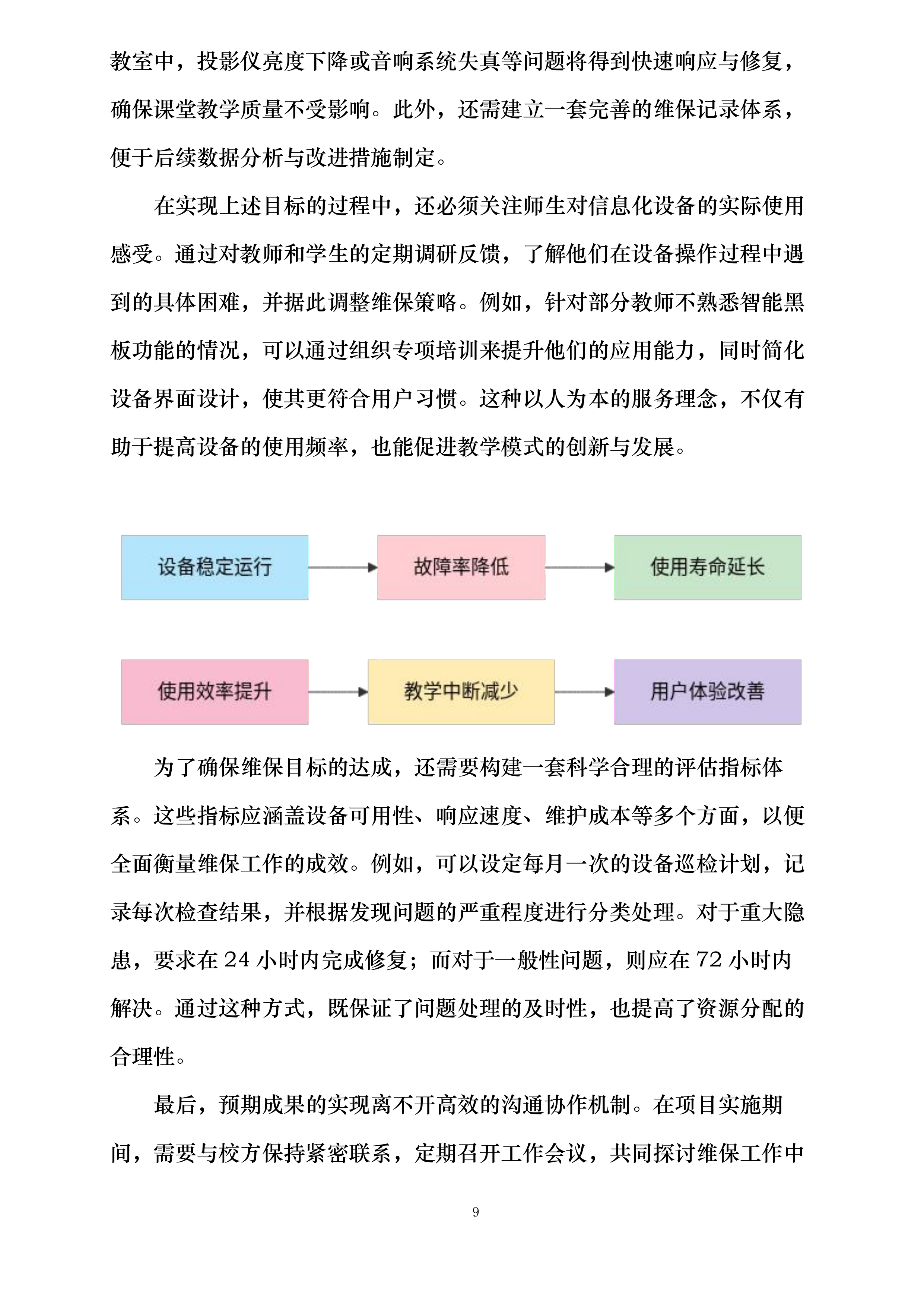 陕西学前师范学院数字校园达标建设项目—教学信息化设备维护服务项目投标方案.docx 第9页