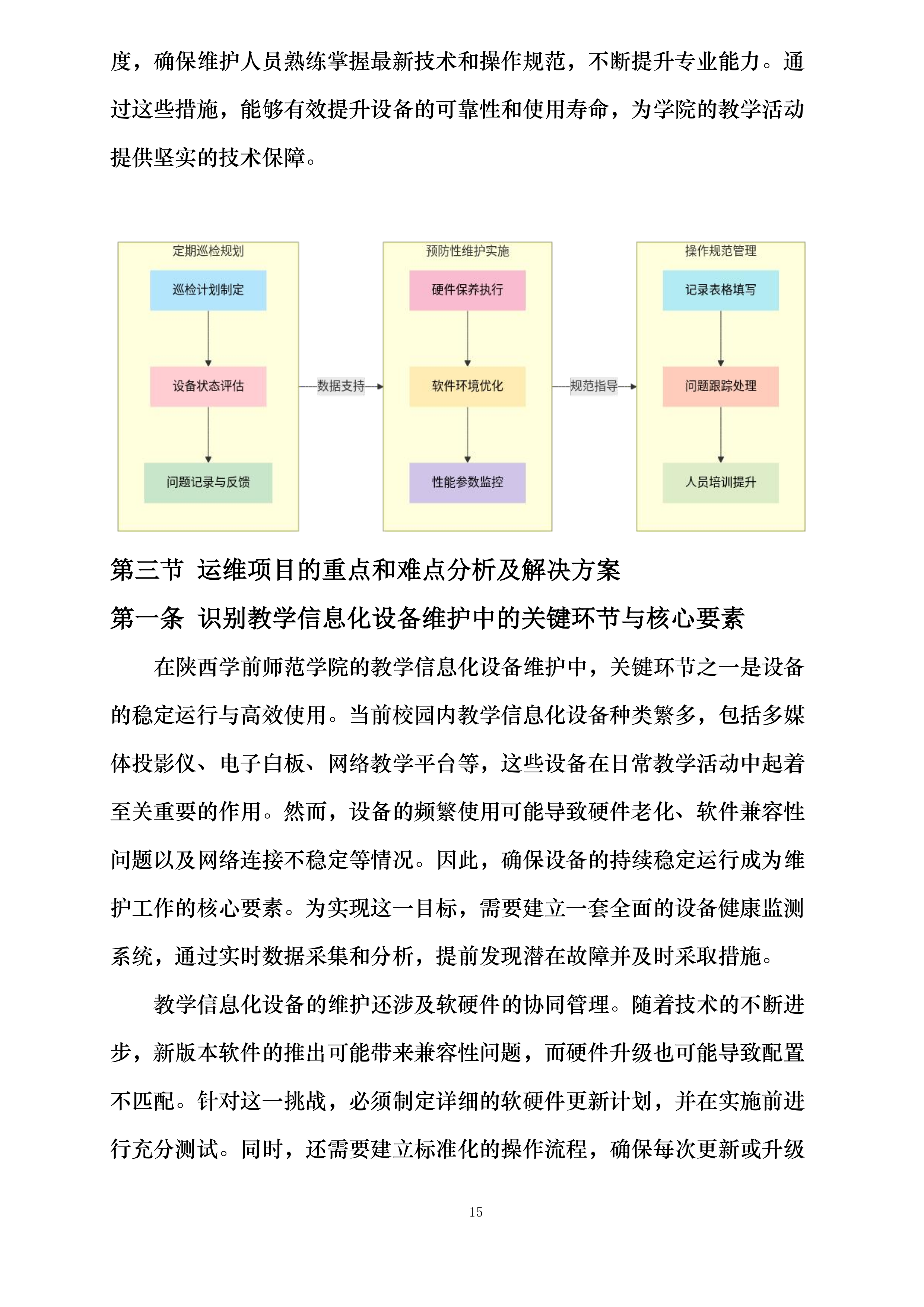 陕西学前师范学院数字校园达标建设项目—教学信息化设备维护服务项目投标方案.docx 第15页
