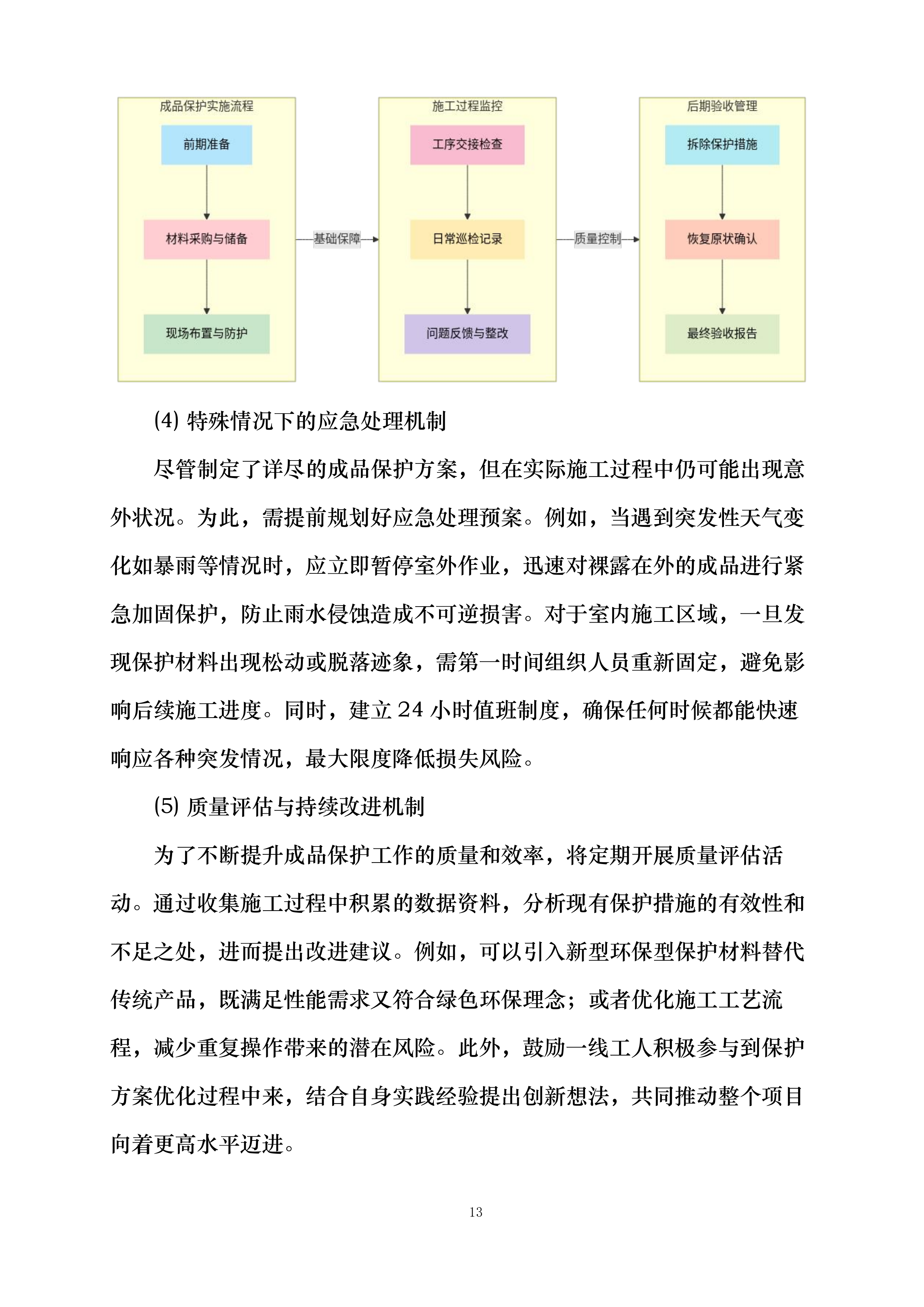 雁塔校区2025年学生公寓粉刷改造项目投标方案.docx 第13页