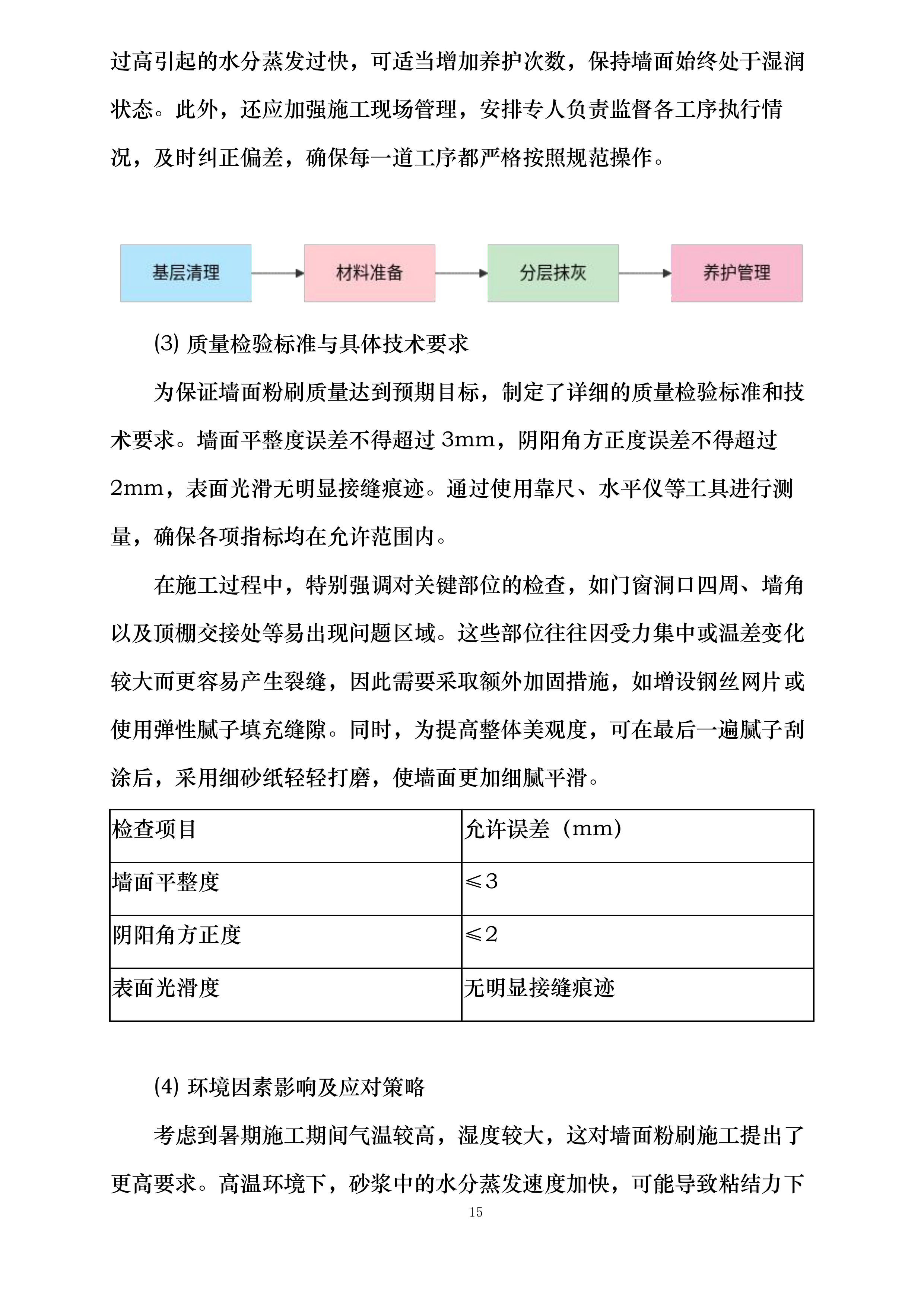 雁塔校区2025年学生公寓粉刷改造项目投标方案.docx 第15页