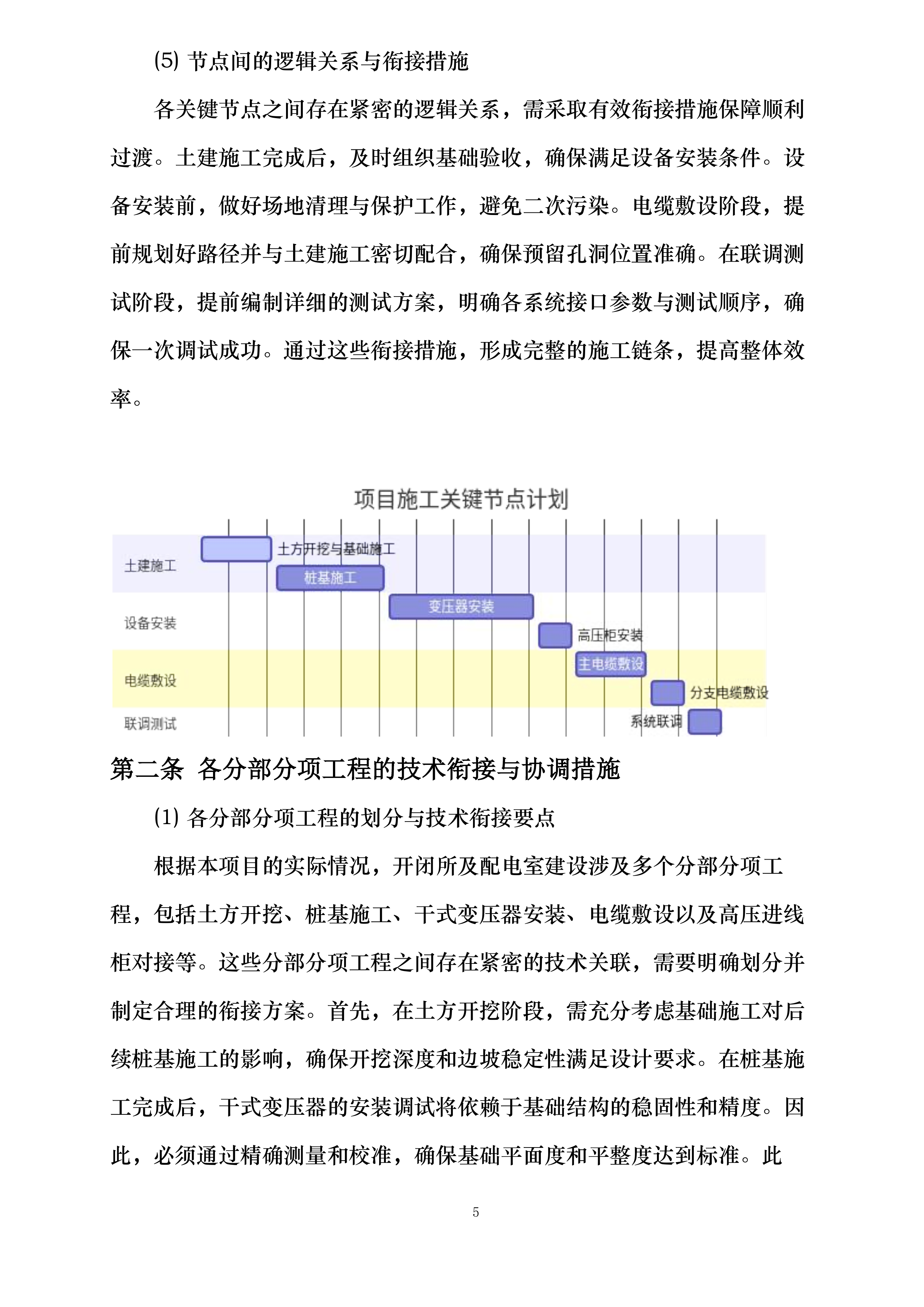 履职方案和承诺投标方案.docx 第5页
