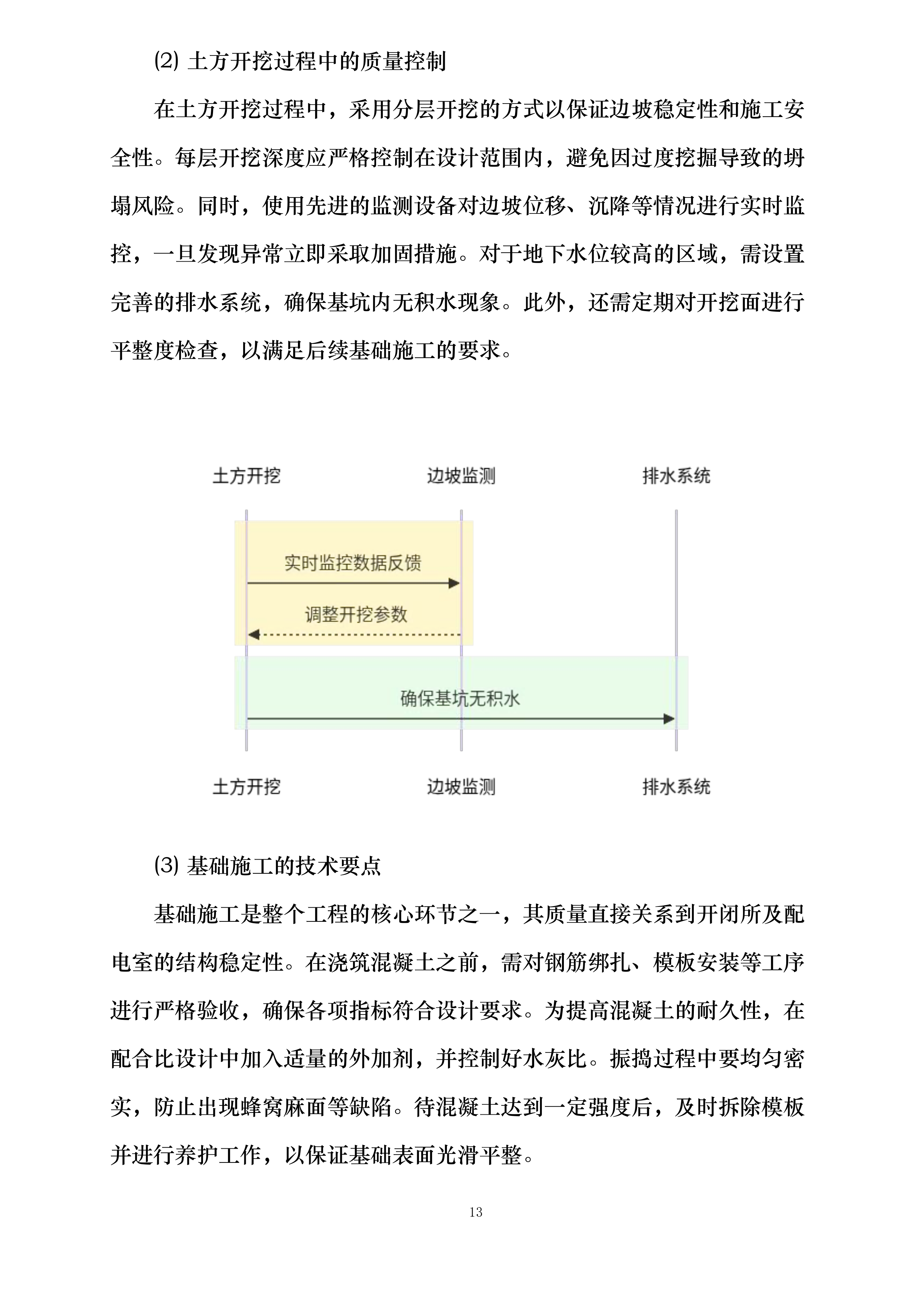 履职方案和承诺投标方案.docx 第13页