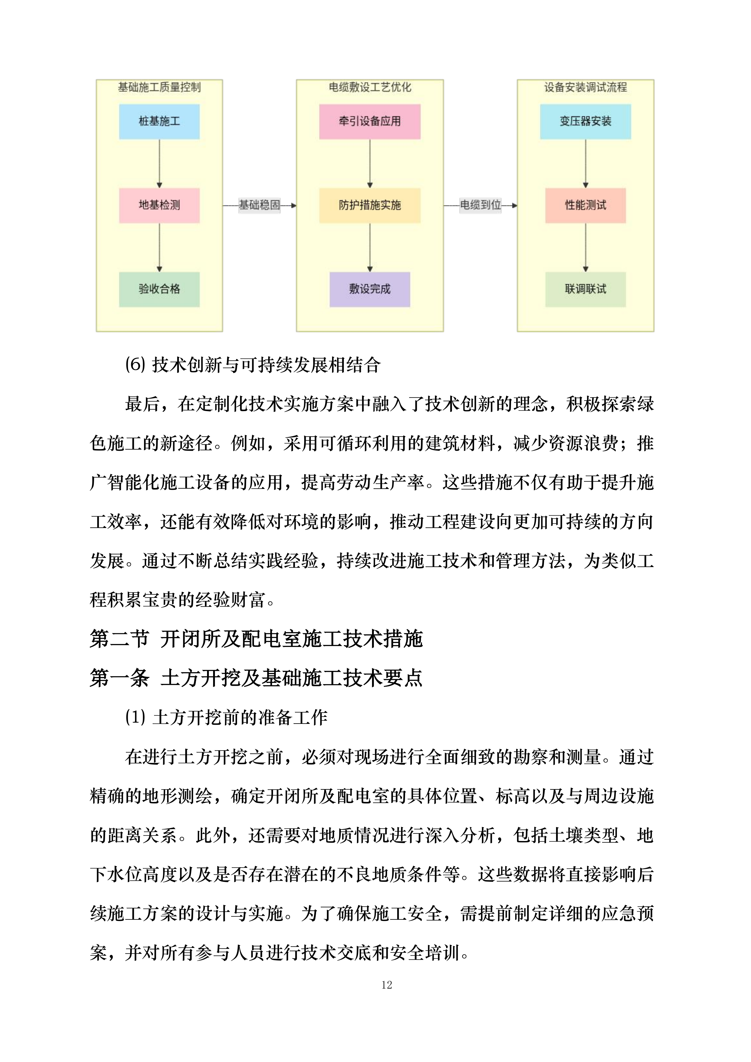 履职方案和承诺投标方案.docx 第12页