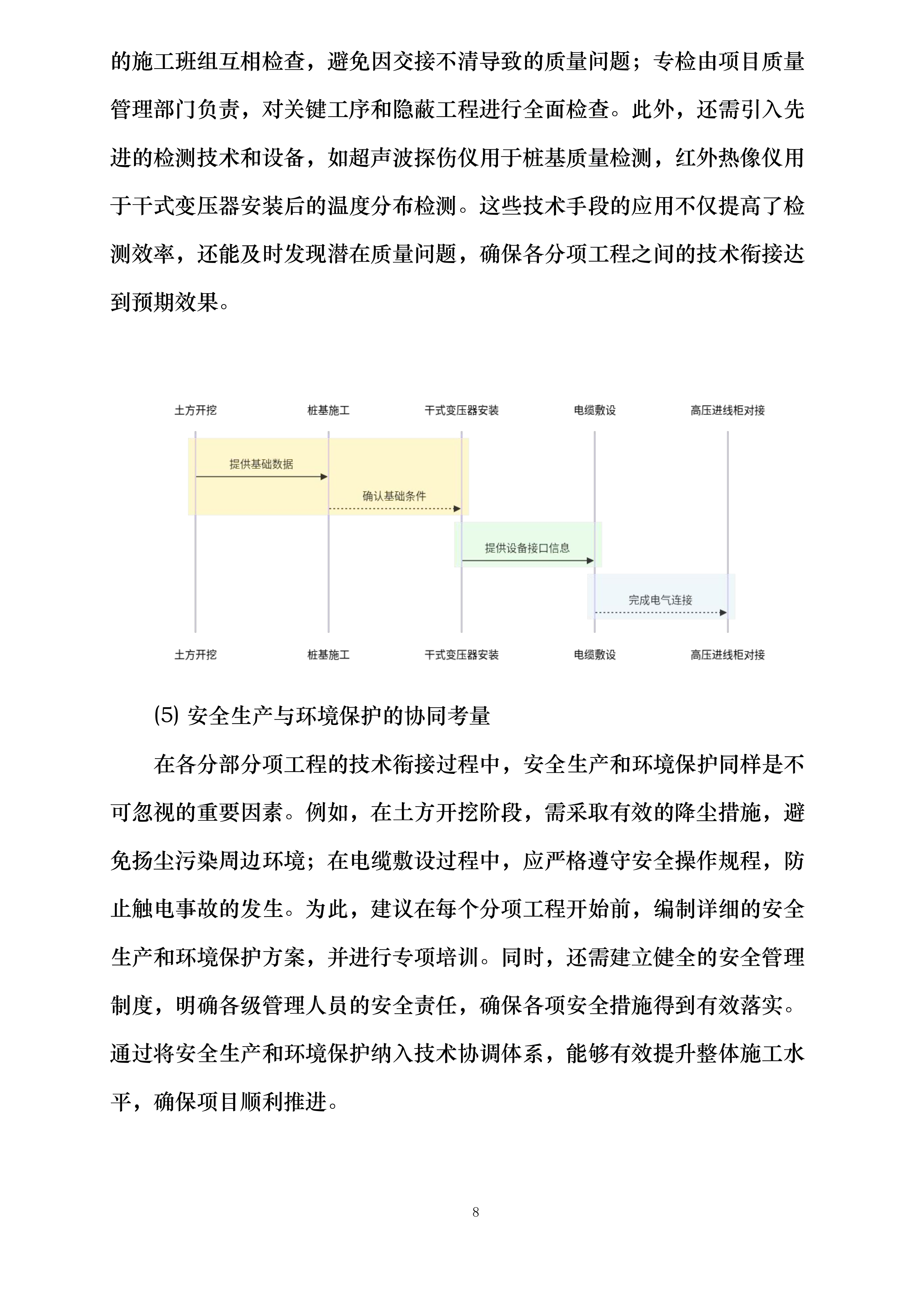 履职方案和承诺投标方案.docx 第8页