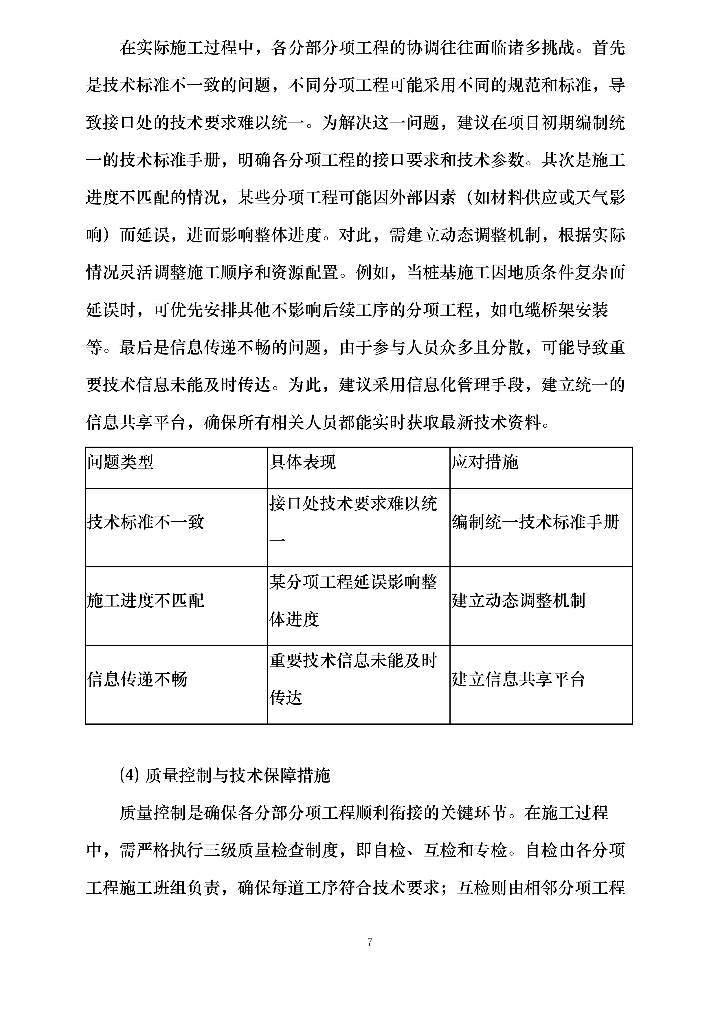 履职方案和承诺投标方案.docx 第7页