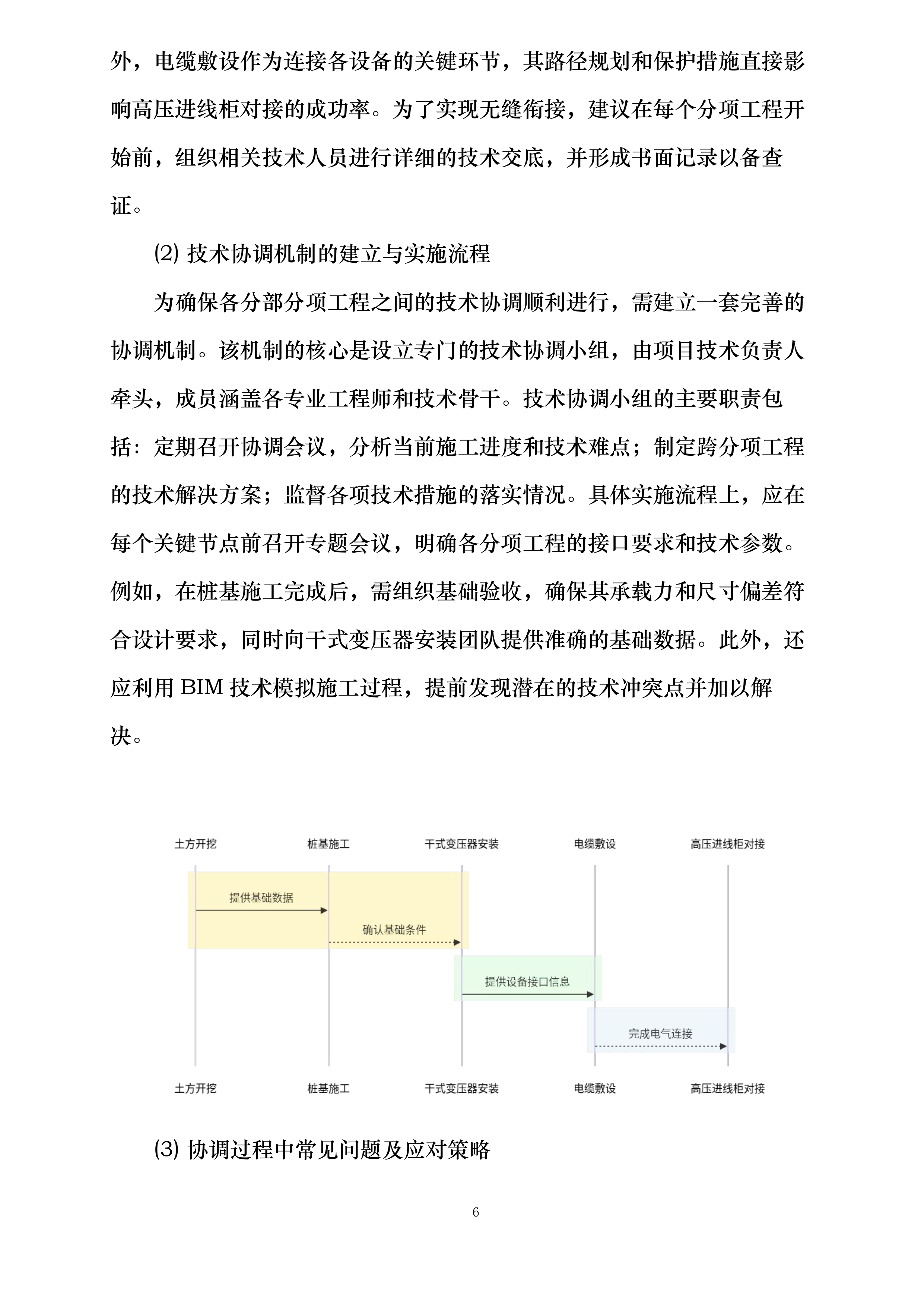 履职方案和承诺投标方案.docx 第6页
