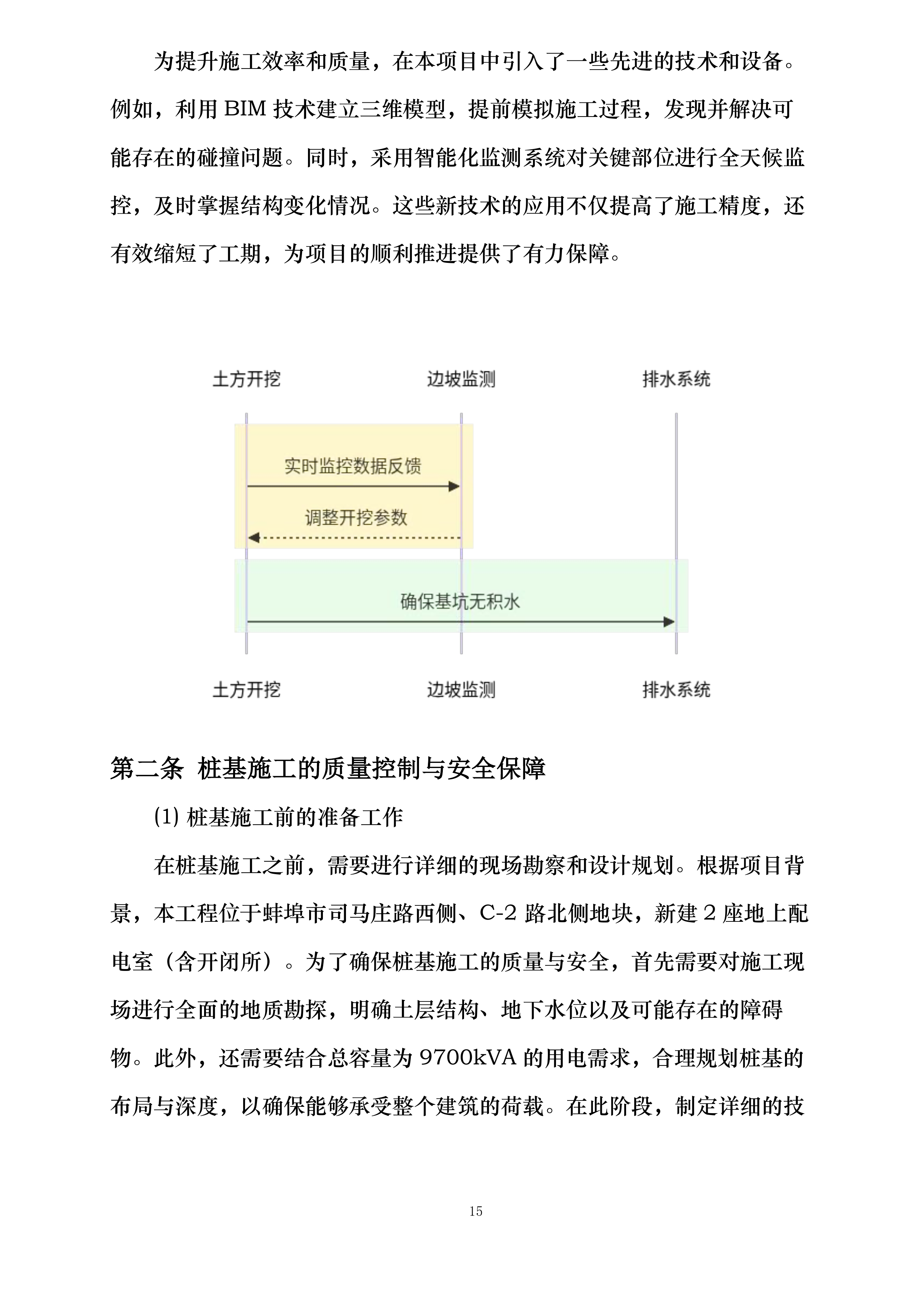 履职方案和承诺投标方案.docx 第15页