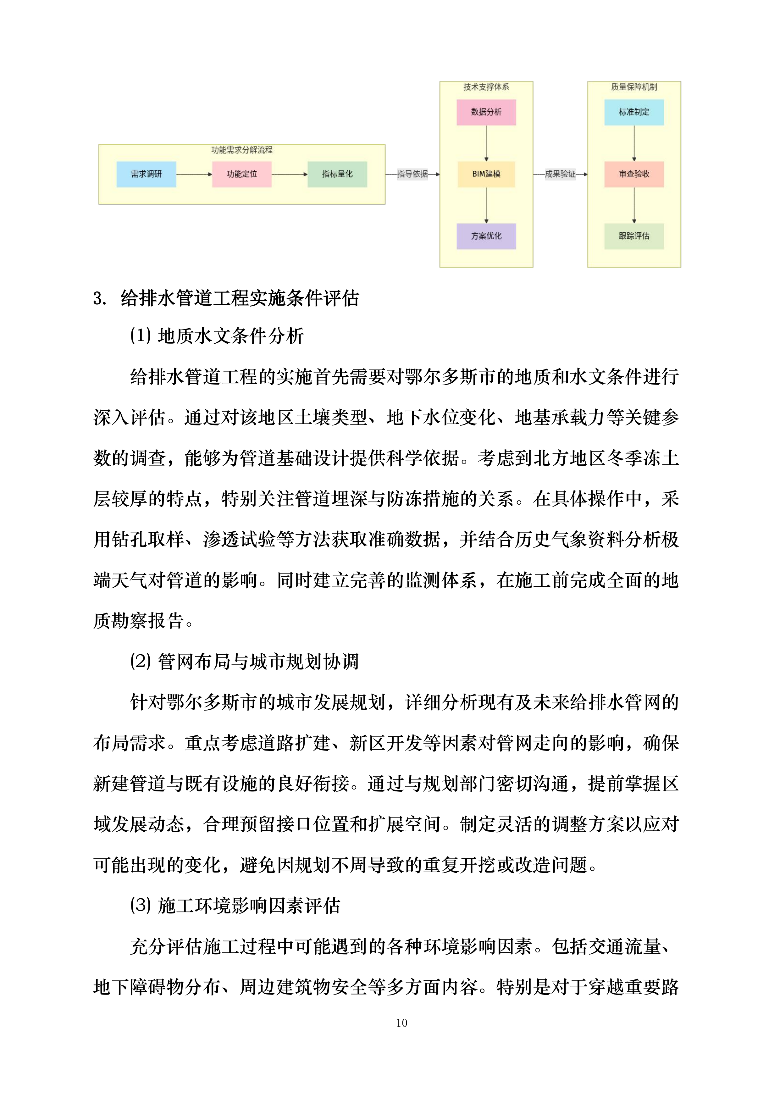 市政工程投标方案.docx 第10页