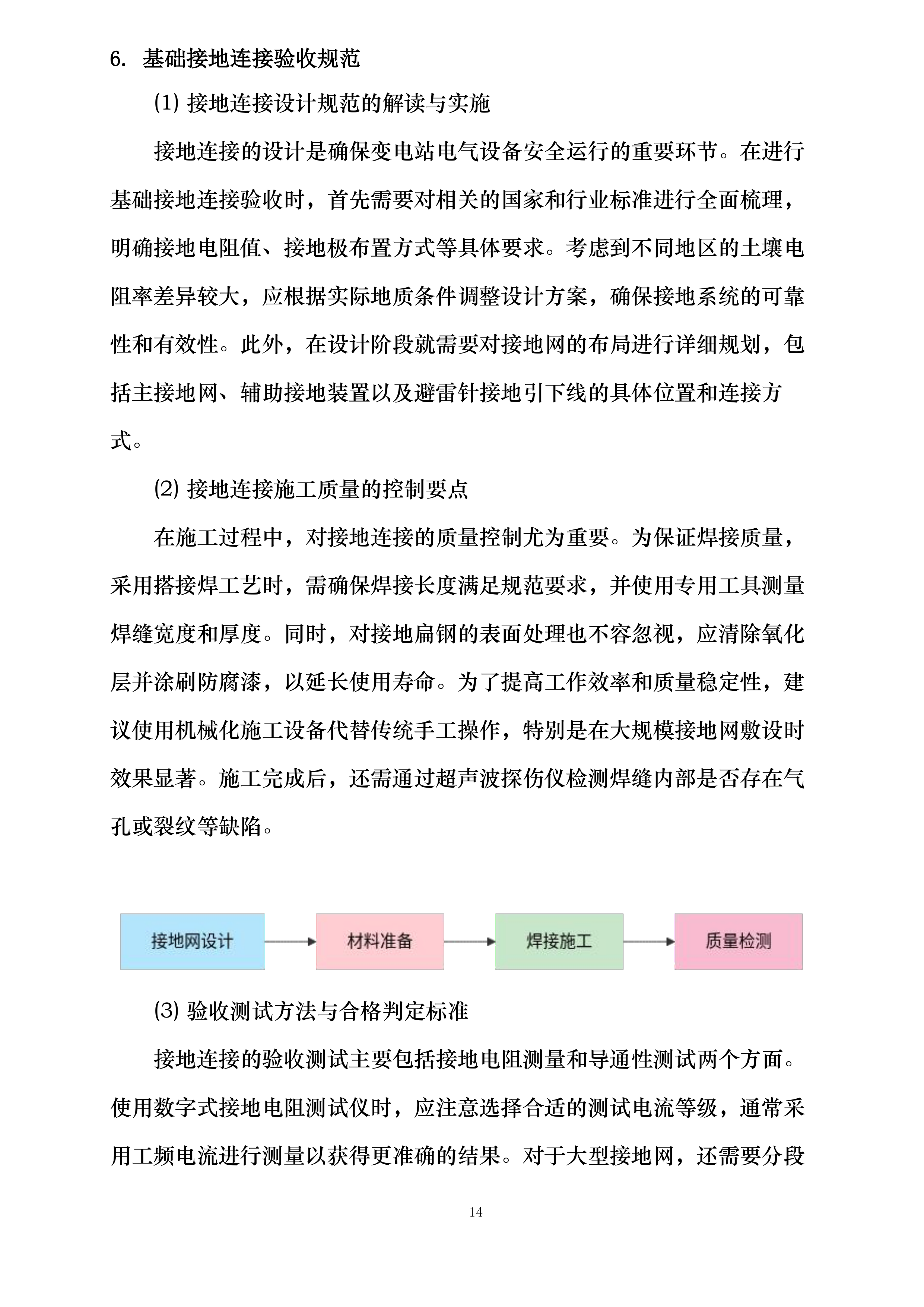 腾讯韶关浈江算力中心项目变电站及外线施工工程电气劳务分包投标方案.docx 第14页