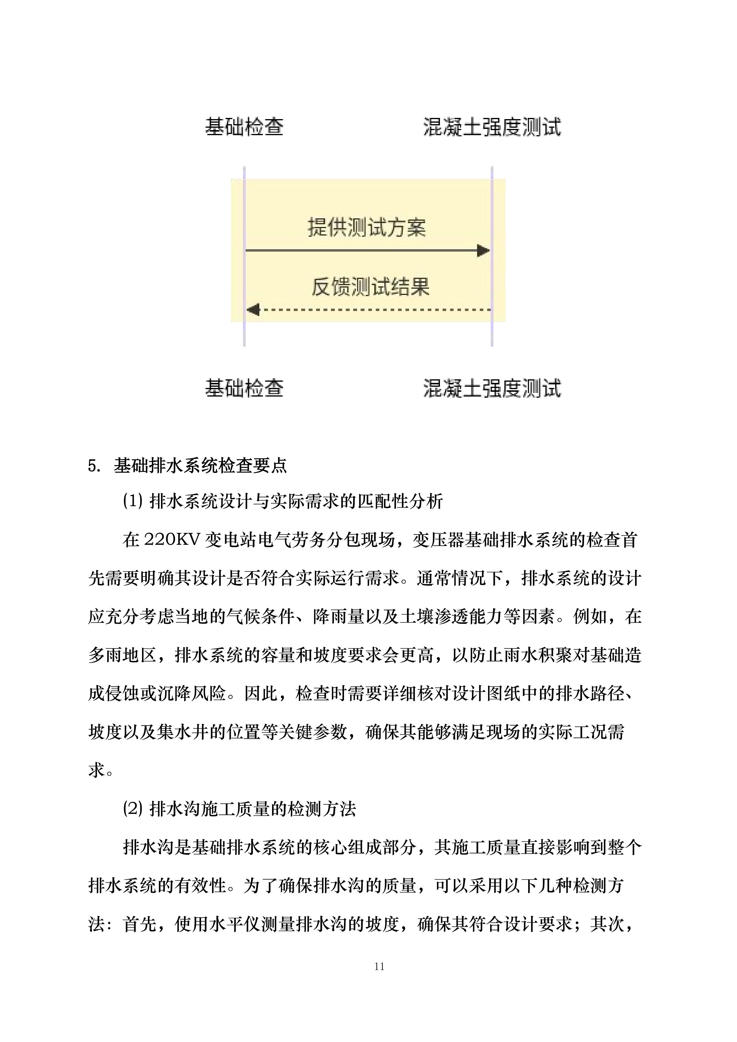腾讯韶关浈江算力中心项目变电站及外线施工工程电气劳务分包投标方案.docx 第11页