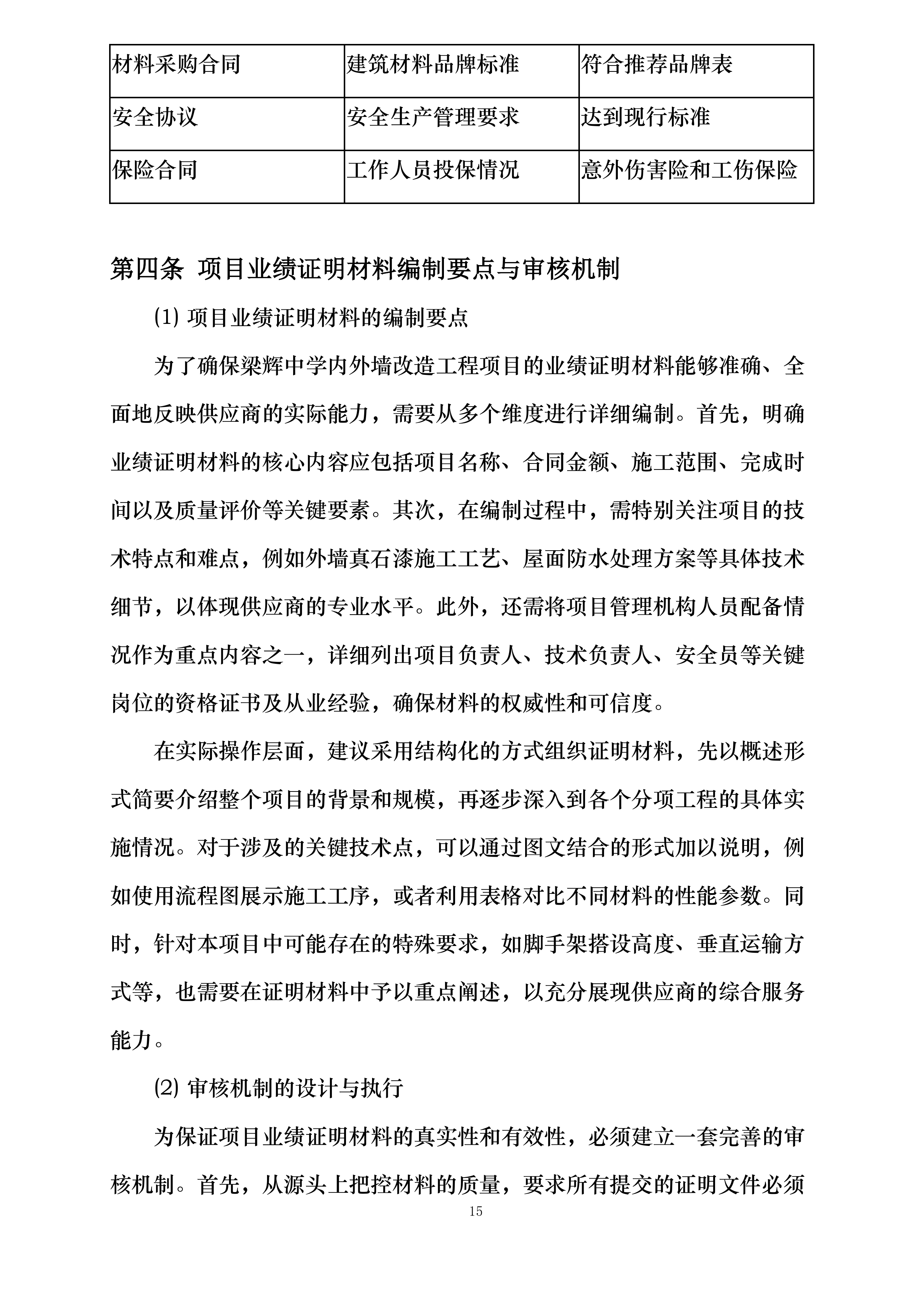 梁辉中学内外墙改造工程投标方案.docx 第15页