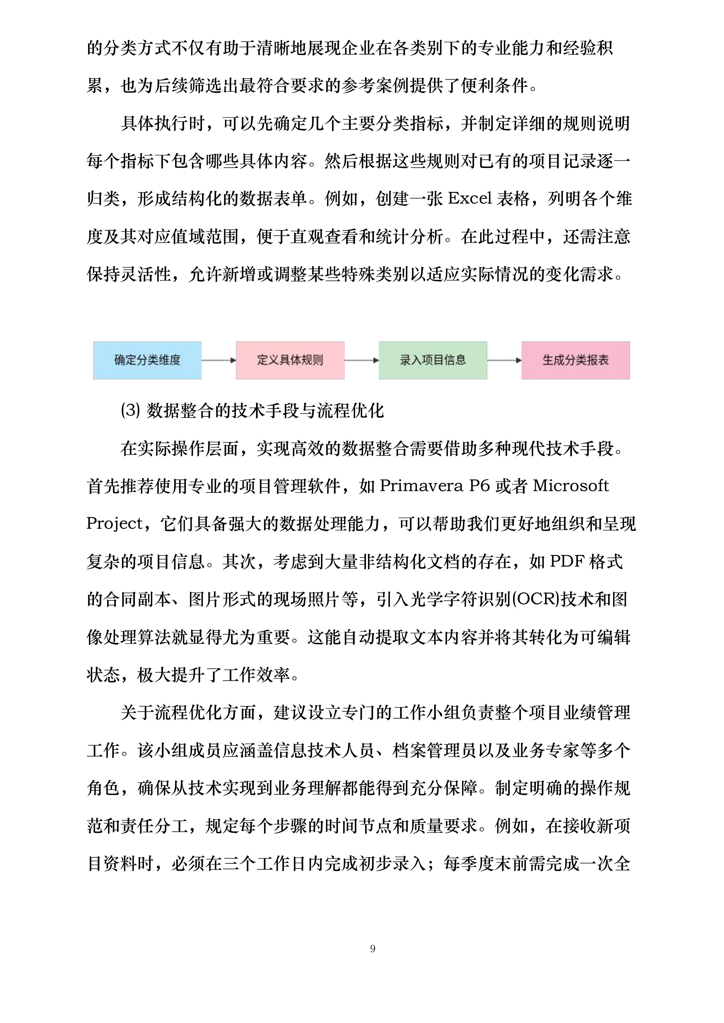 梁辉中学内外墙改造工程投标方案.docx 第9页