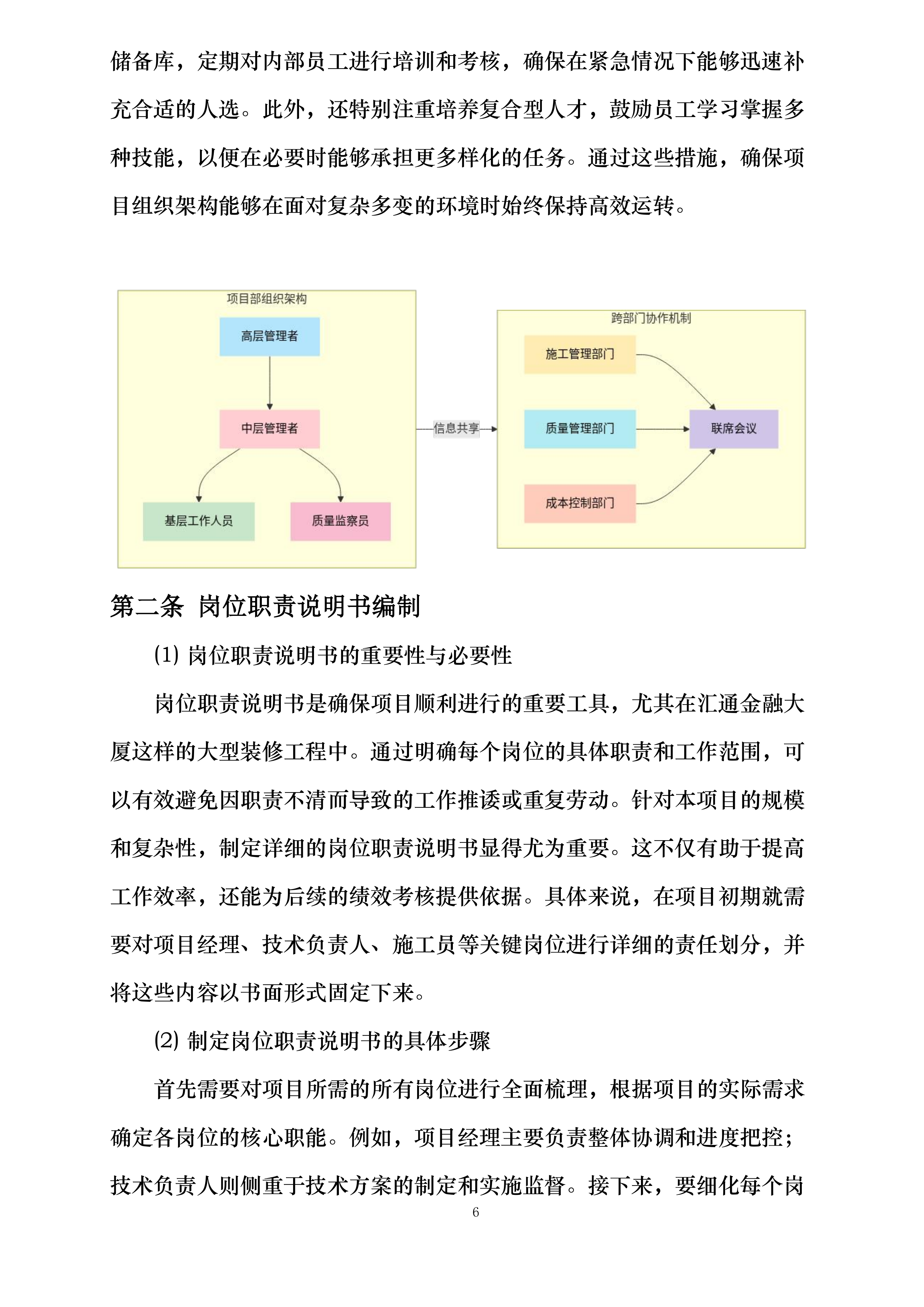 汇通金融大厦项目室内装饰工程投标方案.docx 第6页