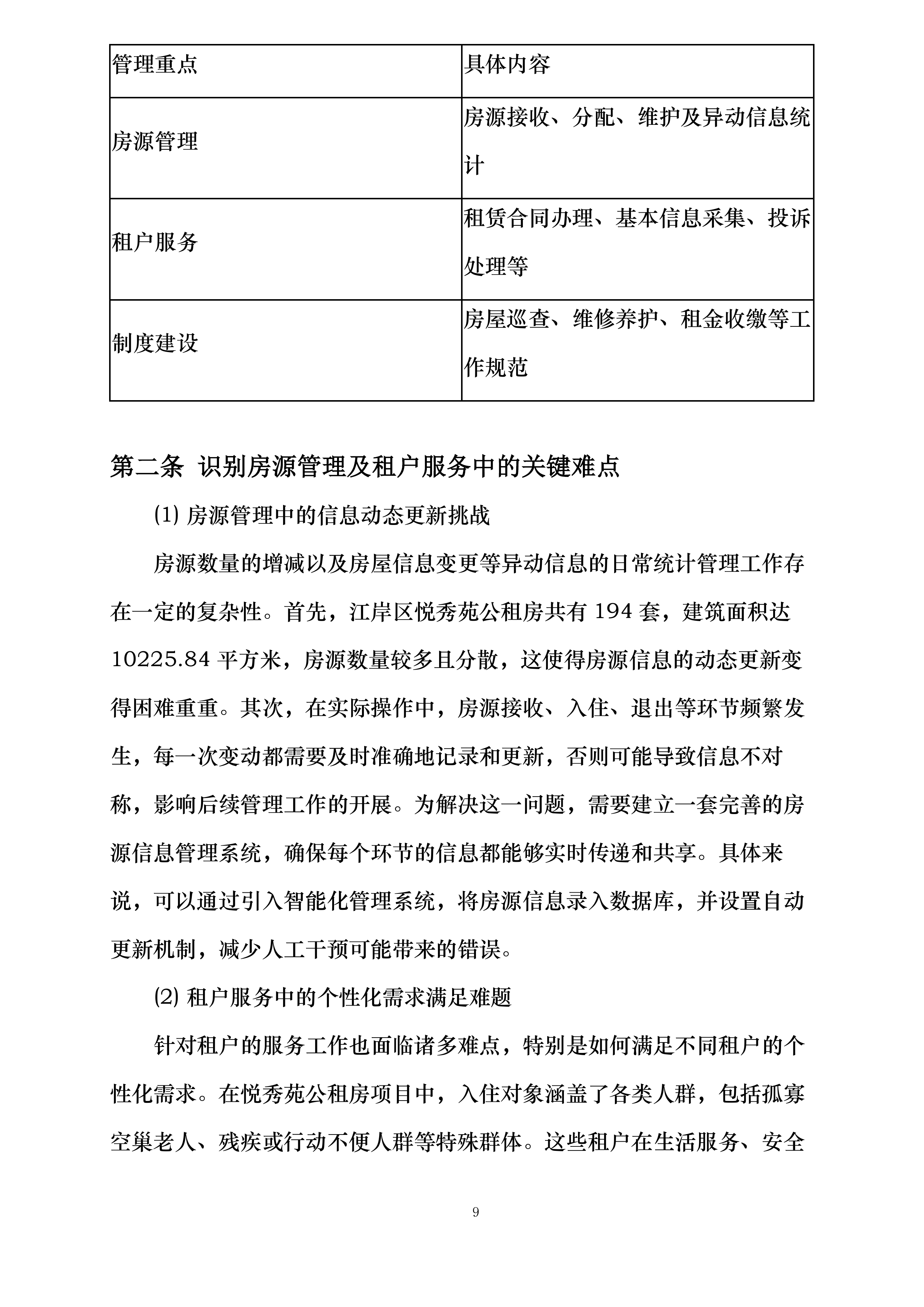 江岸区悦秀苑公租房运营管理服务项目投标方案.docx 第9页