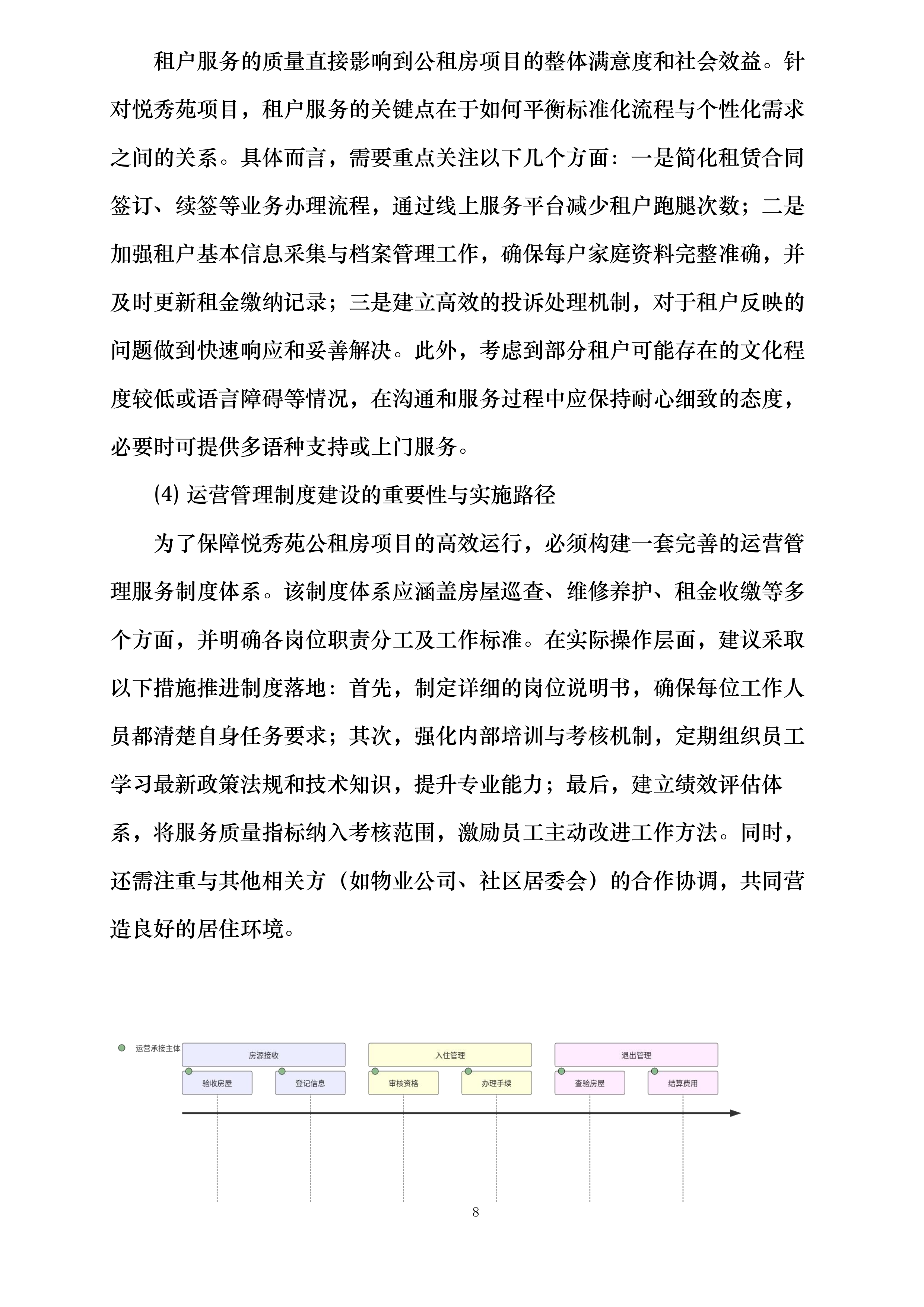 江岸区悦秀苑公租房运营管理服务项目投标方案.docx 第8页