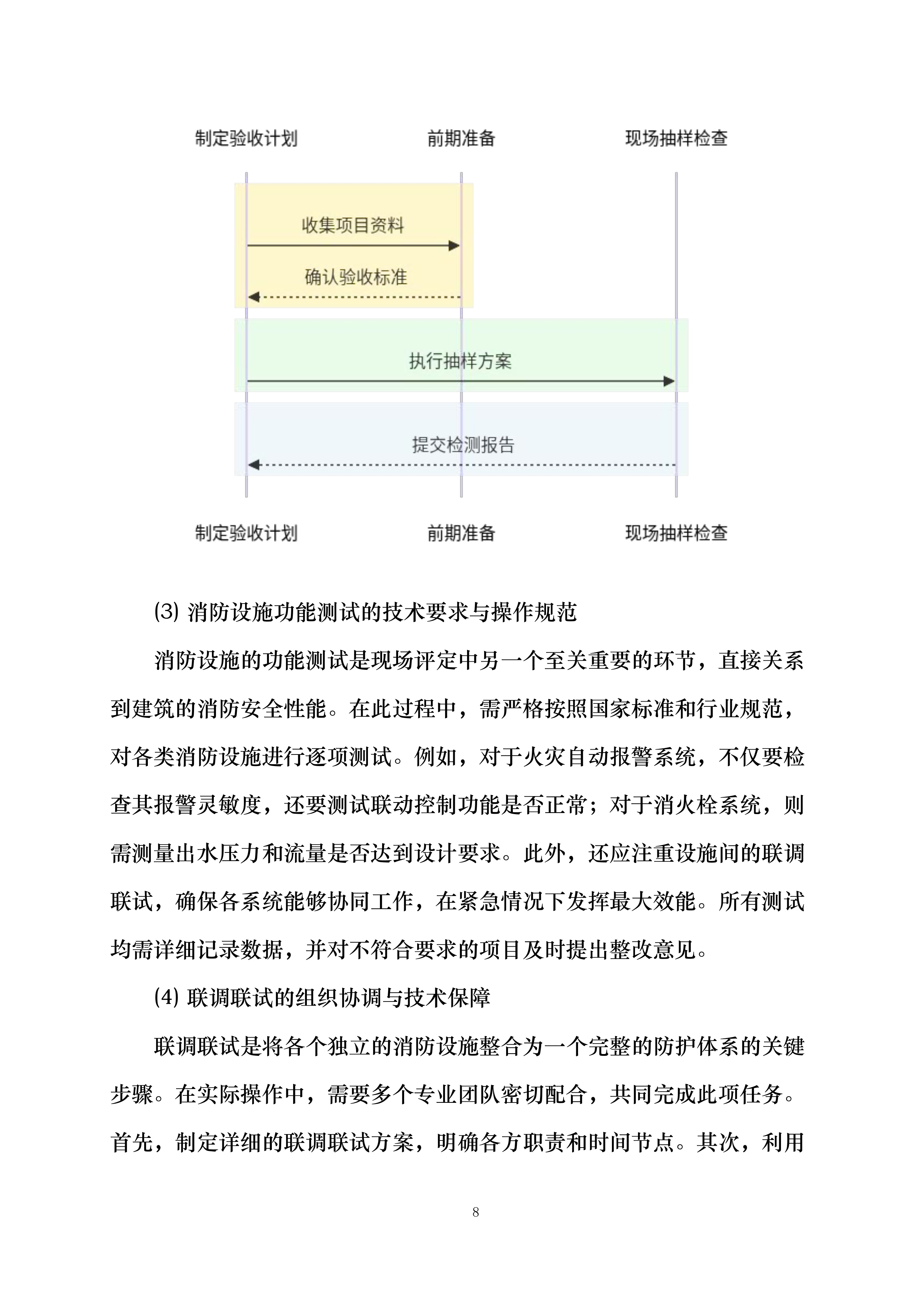 江阴市住房和城乡建设局建设工程消防验收现场评定委托第三方技术服务机构投标方案.docx 第8页