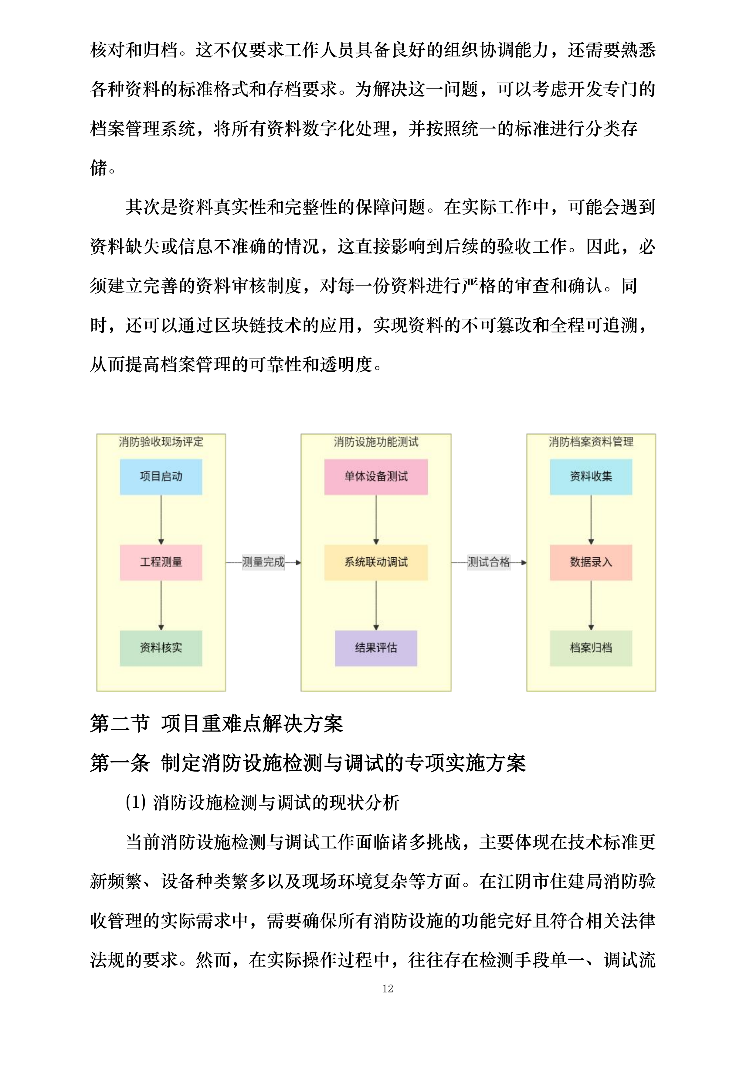 江阴市住房和城乡建设局建设工程消防验收现场评定委托第三方技术服务机构投标方案.docx 第12页