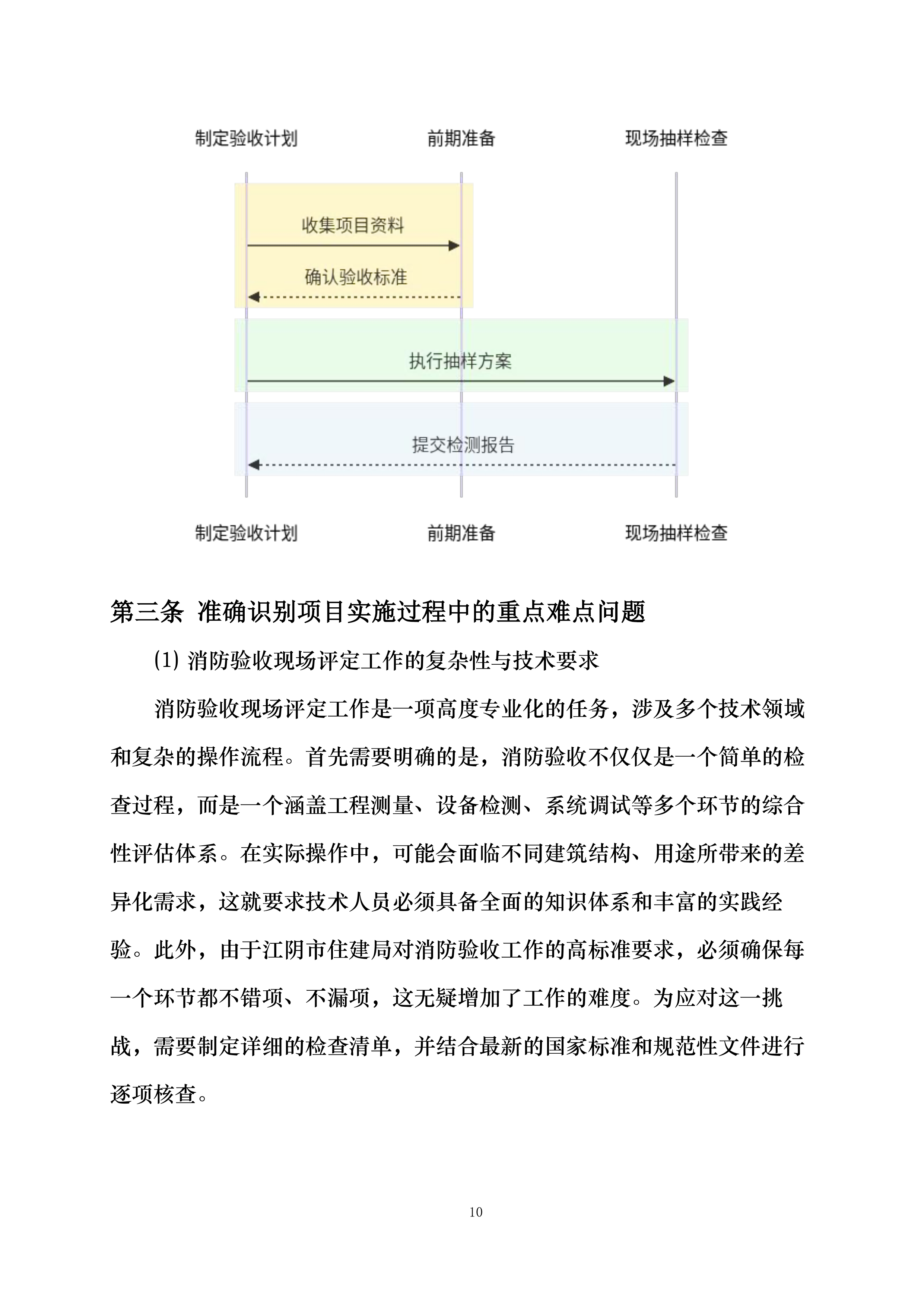 江阴市住房和城乡建设局建设工程消防验收现场评定委托第三方技术服务机构投标方案.docx 第10页