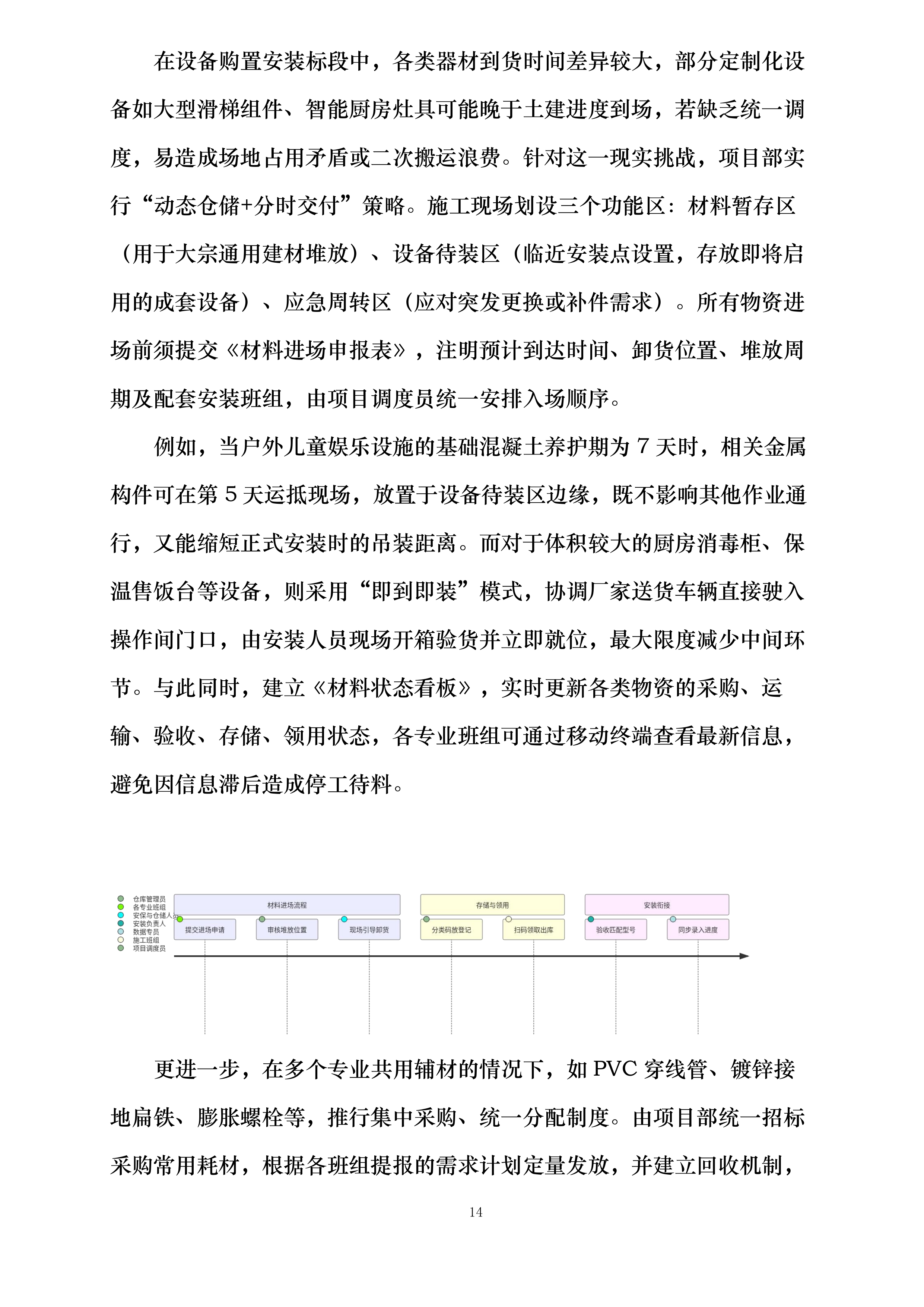 礼泉县幼儿园改造提升及设备购置安装项目投标方案.docx 第14页