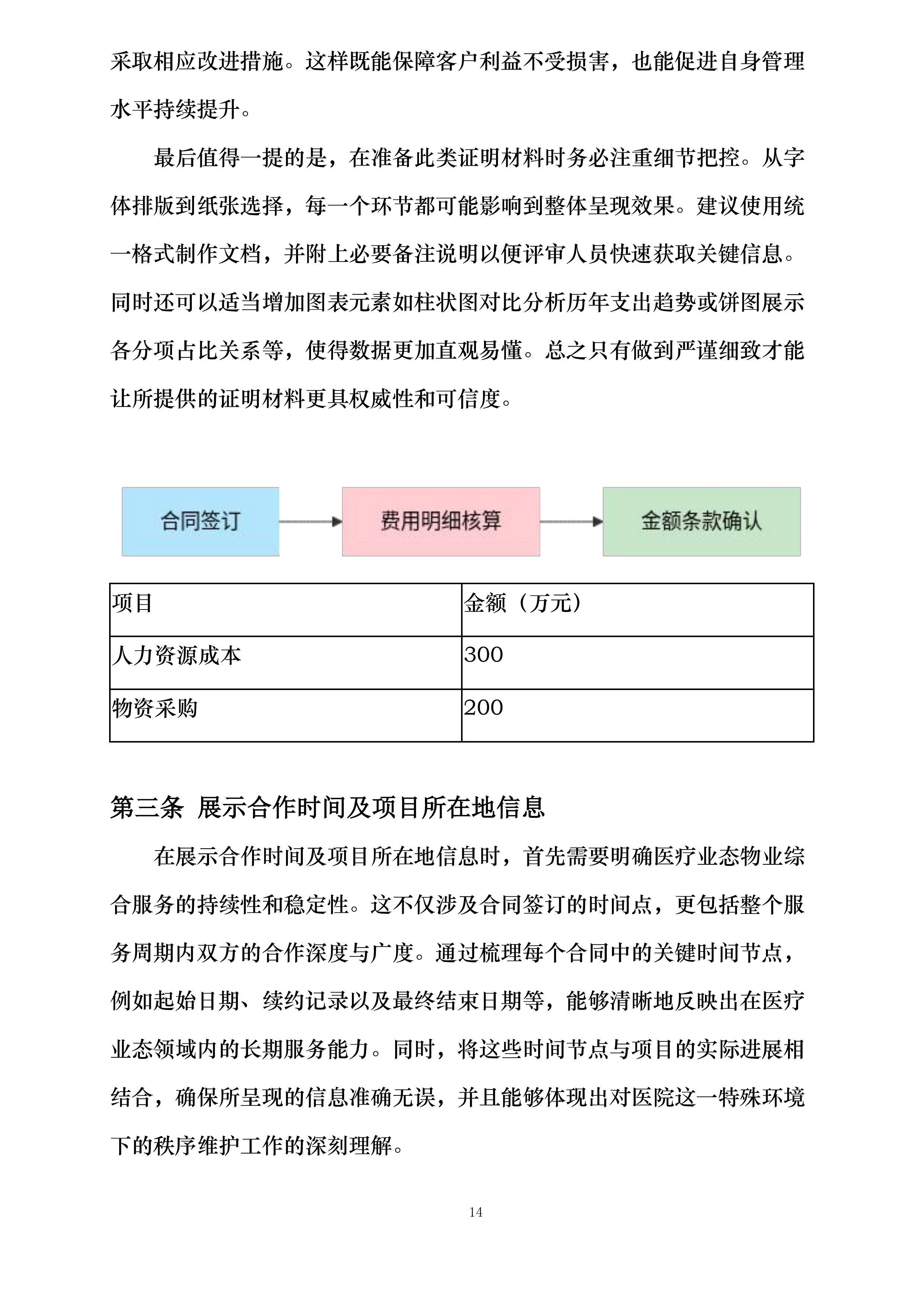 武汉某医院项目秩序服务投标方案.docx 第14页