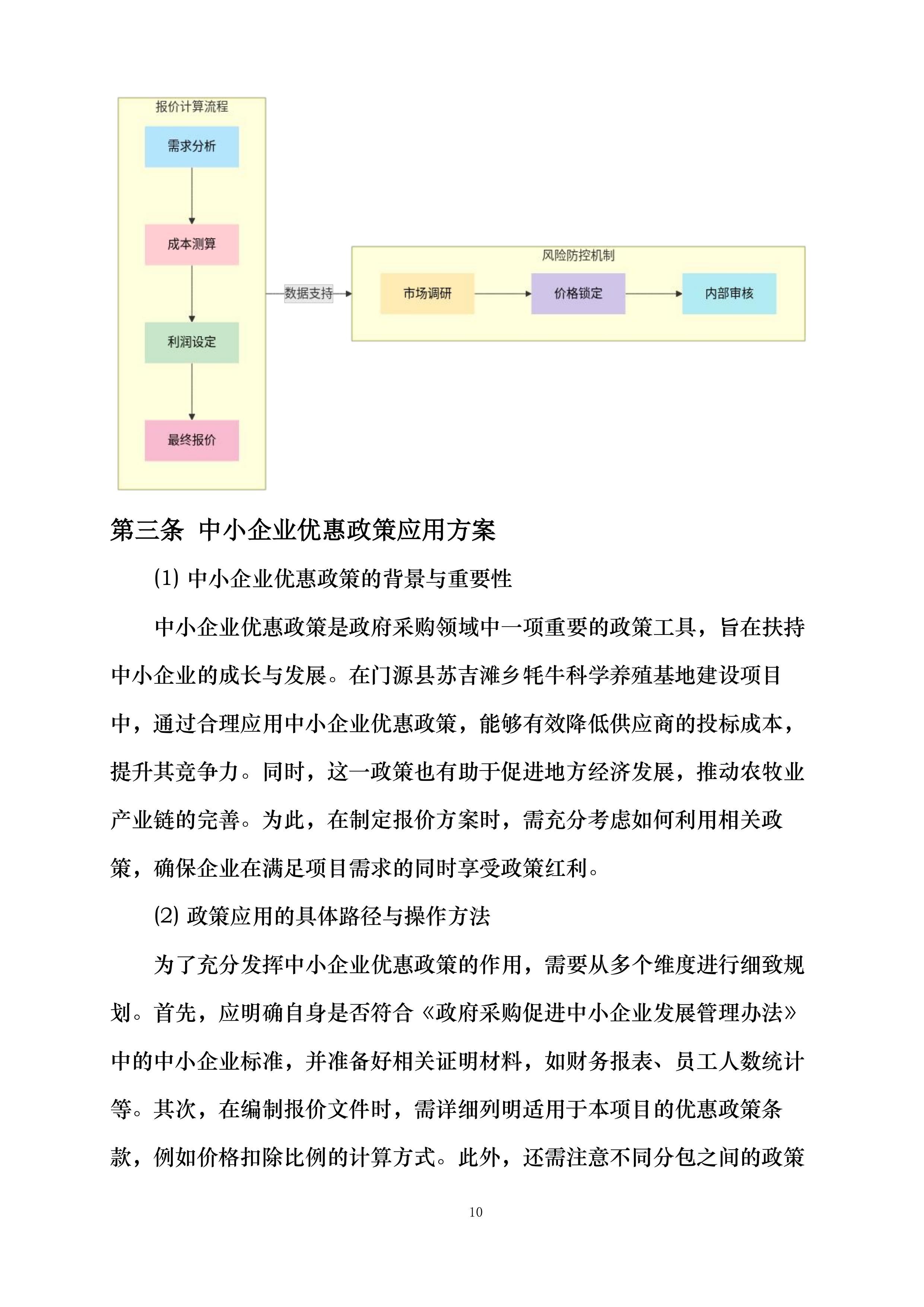 门源县苏吉滩乡牦牛科学养殖基地建设项目投标方案.docx 第10页