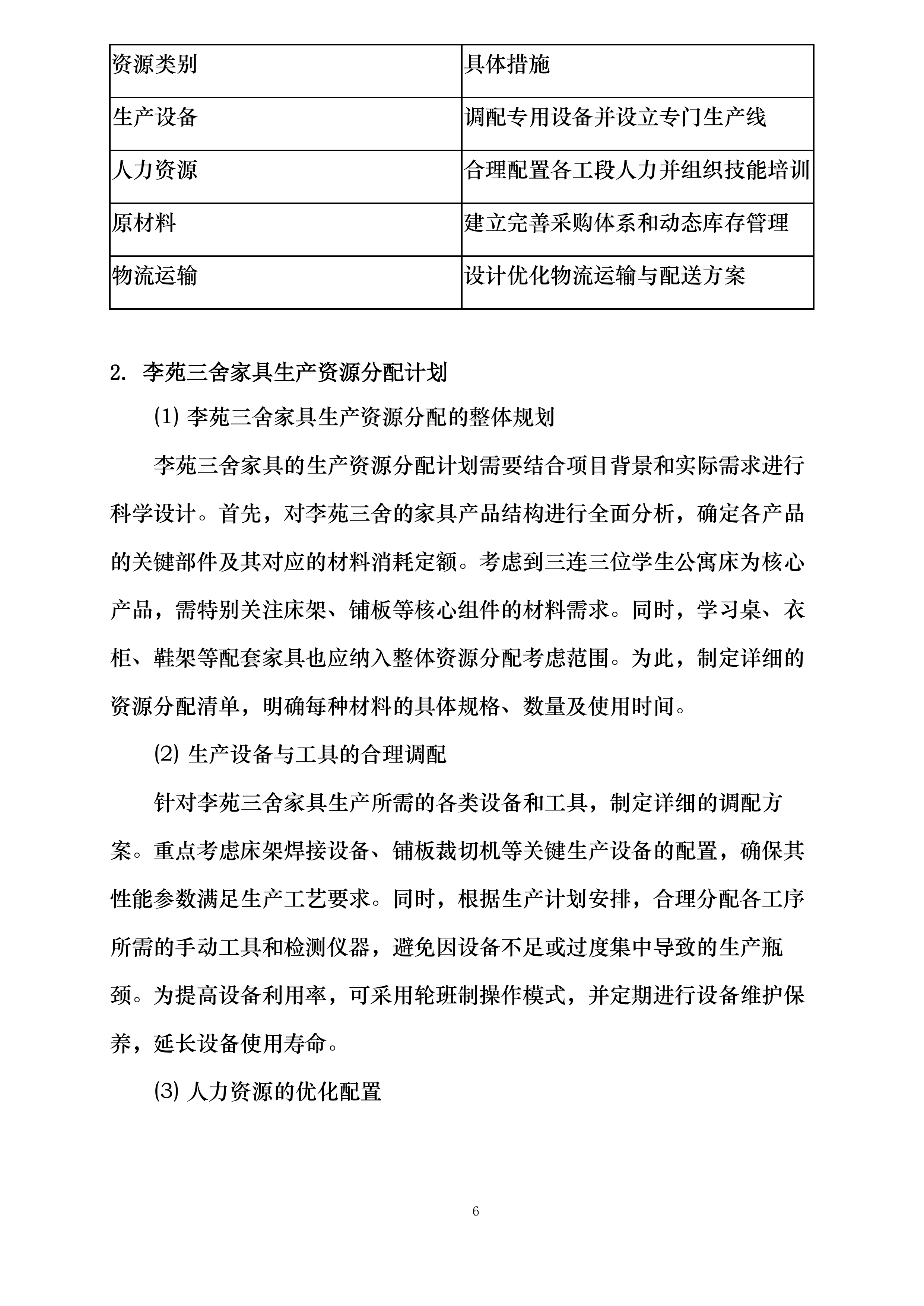 桃园三舍、李苑三舍、桂苑四舍学生公寓家具床改造安装投标方案.docx 第6页