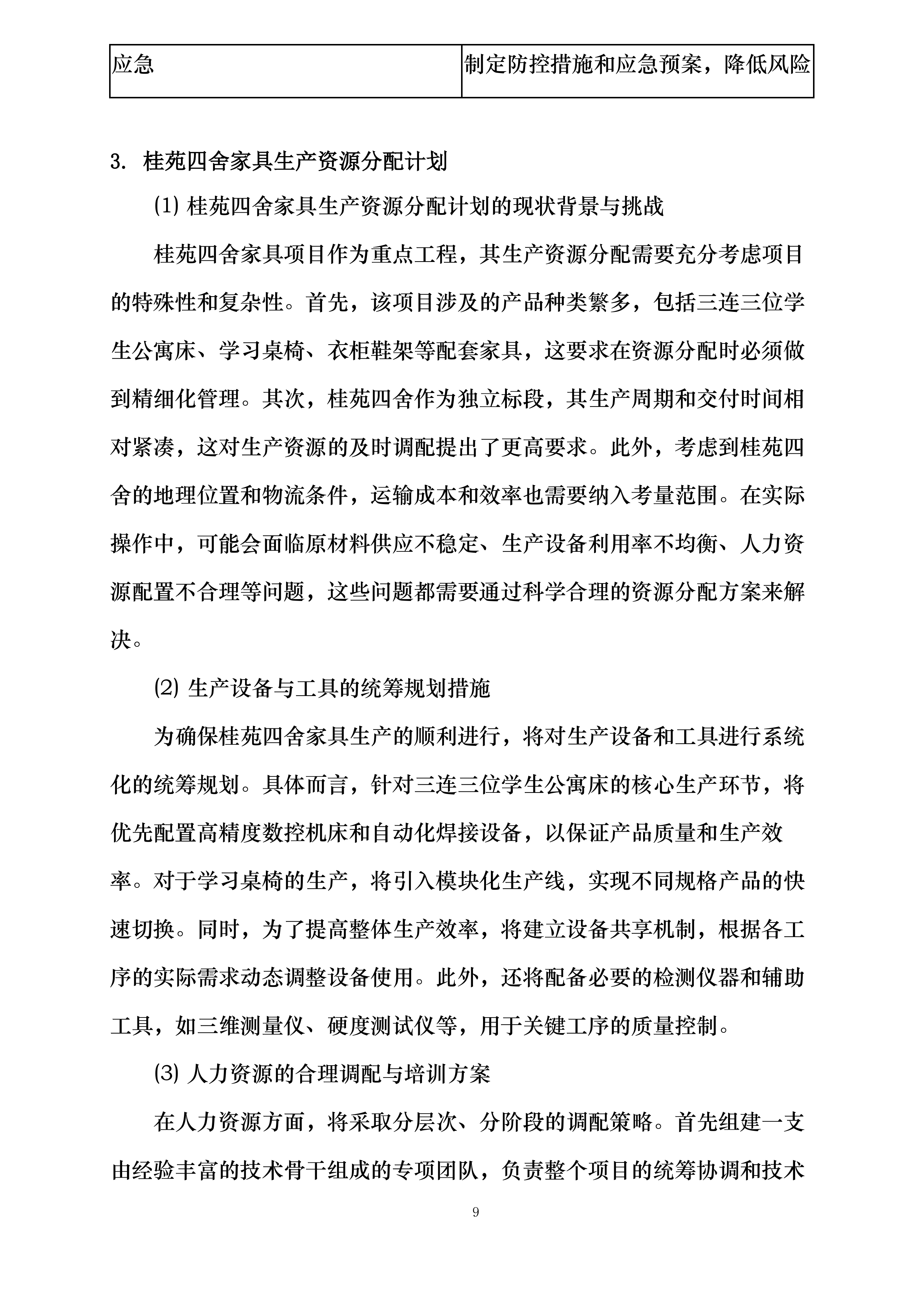 桃园三舍、李苑三舍、桂苑四舍学生公寓家具床改造安装投标方案.docx 第9页