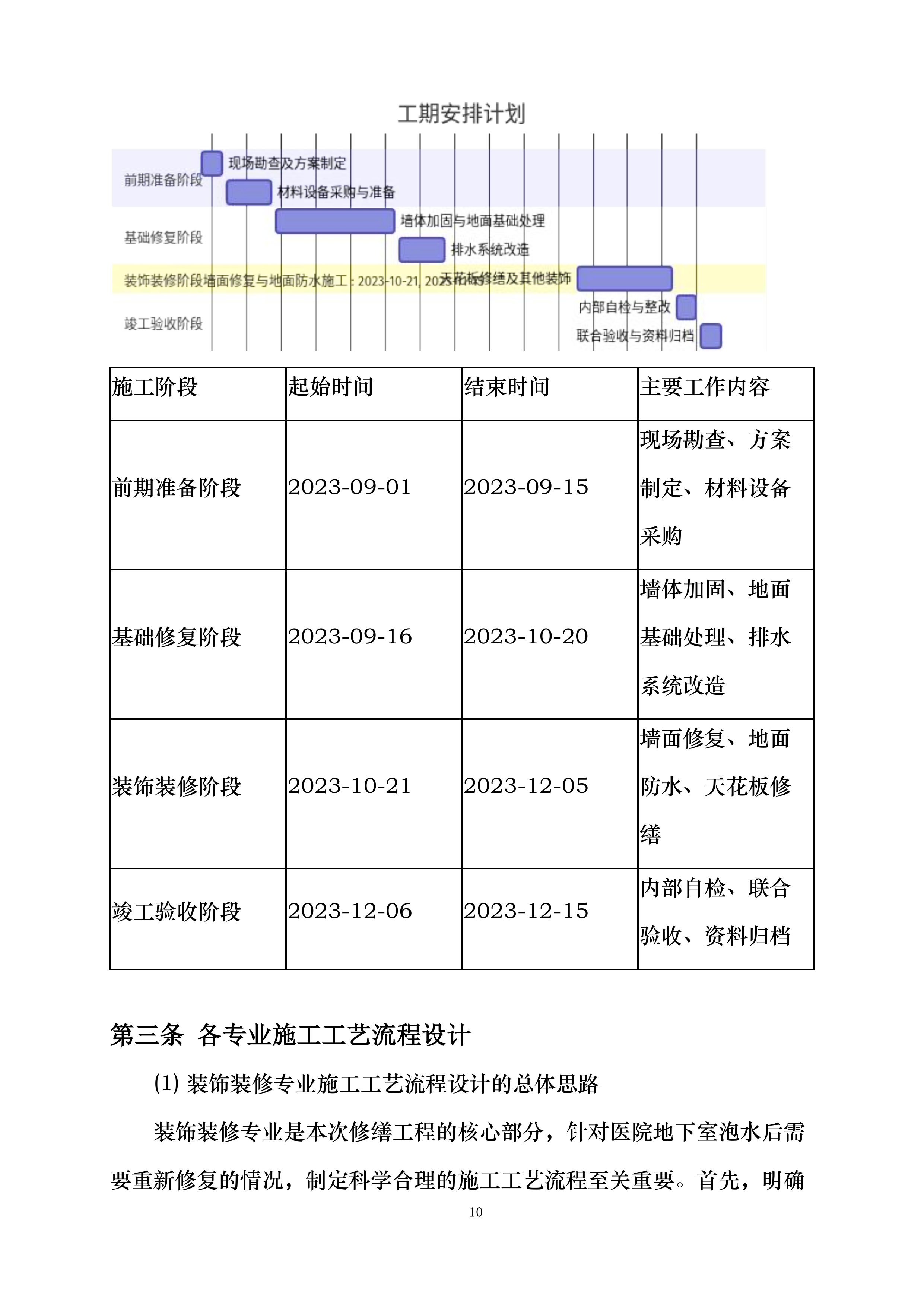 西安交通大学医学院第一附属医院房屋修缮项目投标方案.docx 第10页