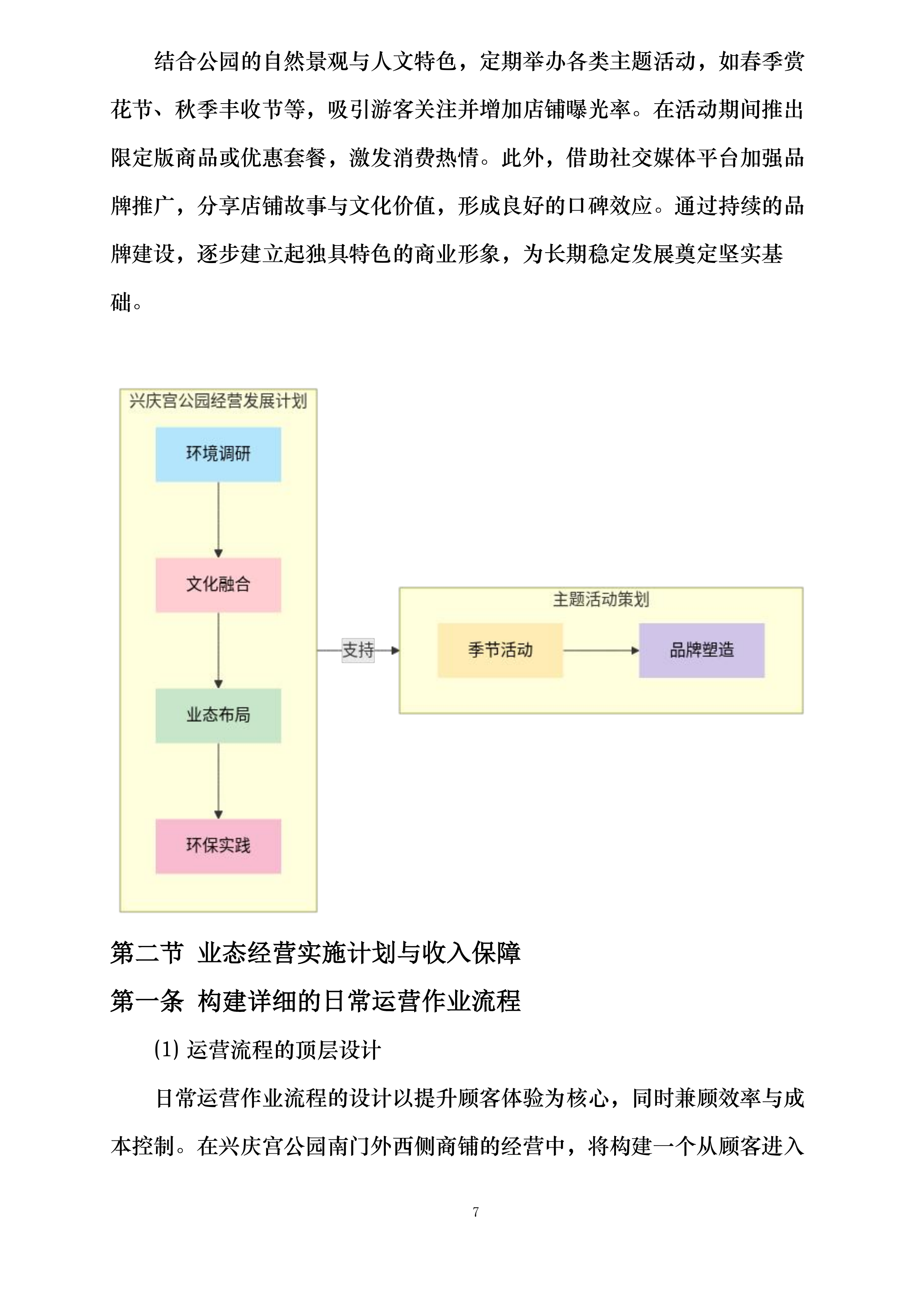 西安市兴庆宫公园南门外西侧商铺租赁经营项目投标方案.docx 第7页